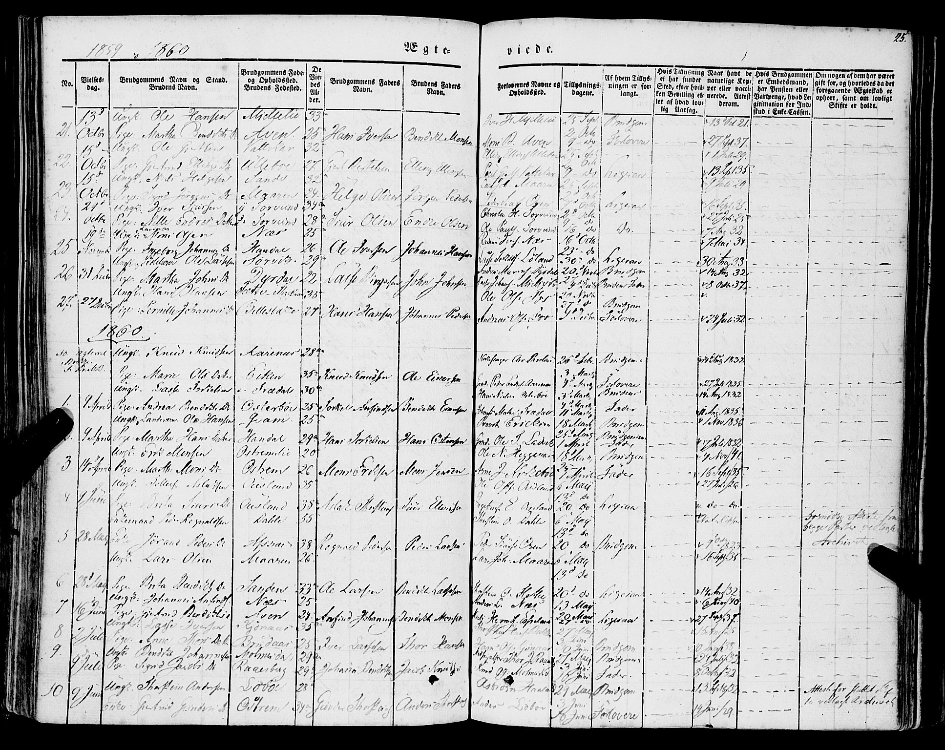 Lavik sokneprestembete, AV/SAB-A-80901: Parish register (official) no. A 3, 1843-1863, p. 25