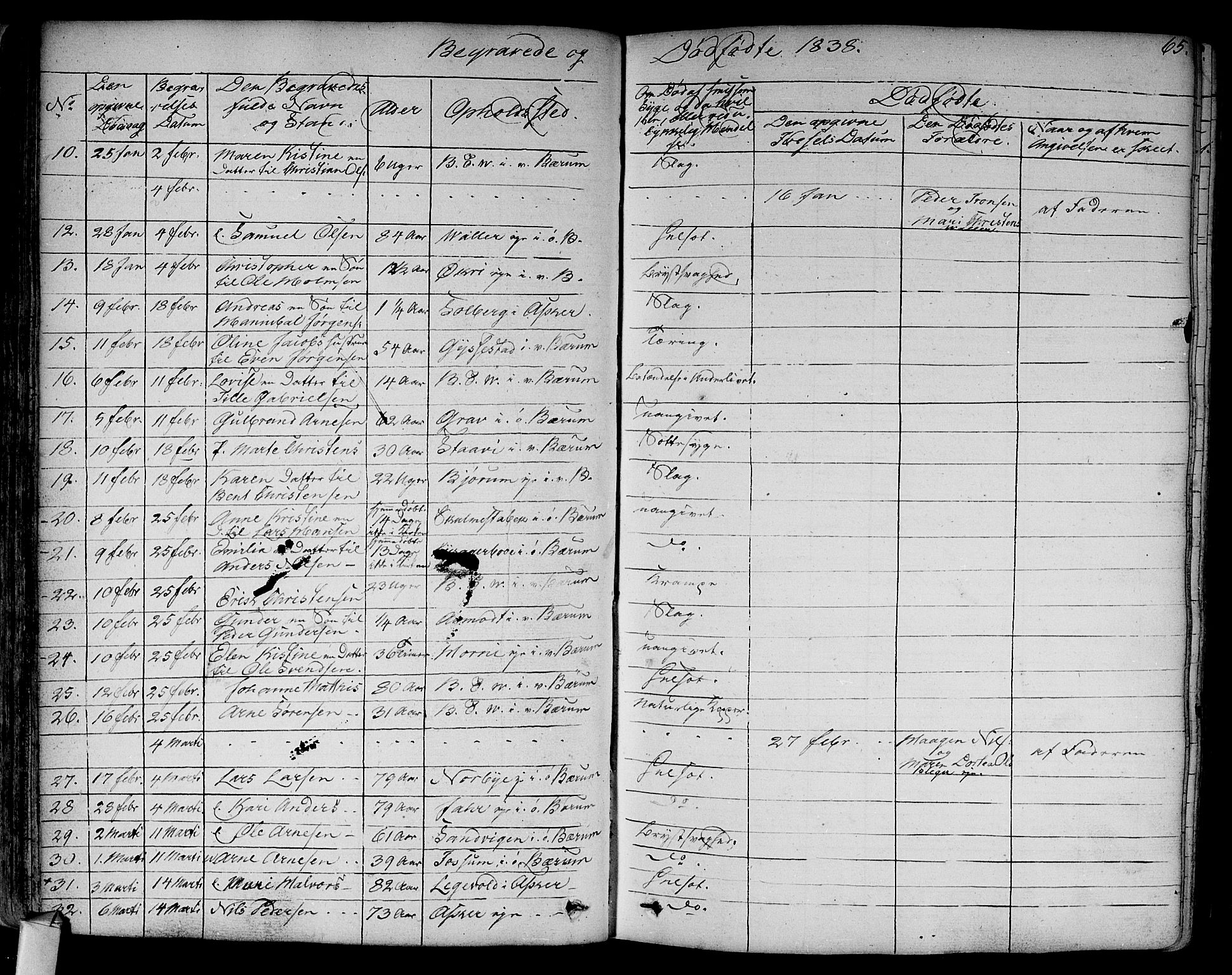 Asker prestekontor Kirkebøker, SAO/A-10256a/F/Fa/L0011: Parish register (official) no. I 11, 1825-1878, p. 65