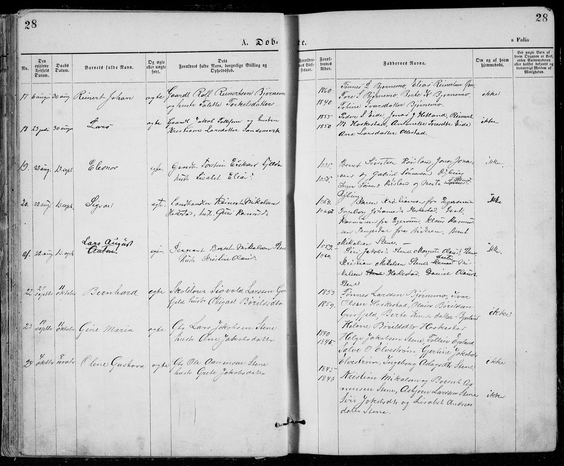 Lund sokneprestkontor, SAST/A-101809/S07/L0005: Parish register (copy) no. B 5, 1875-1889, p. 28