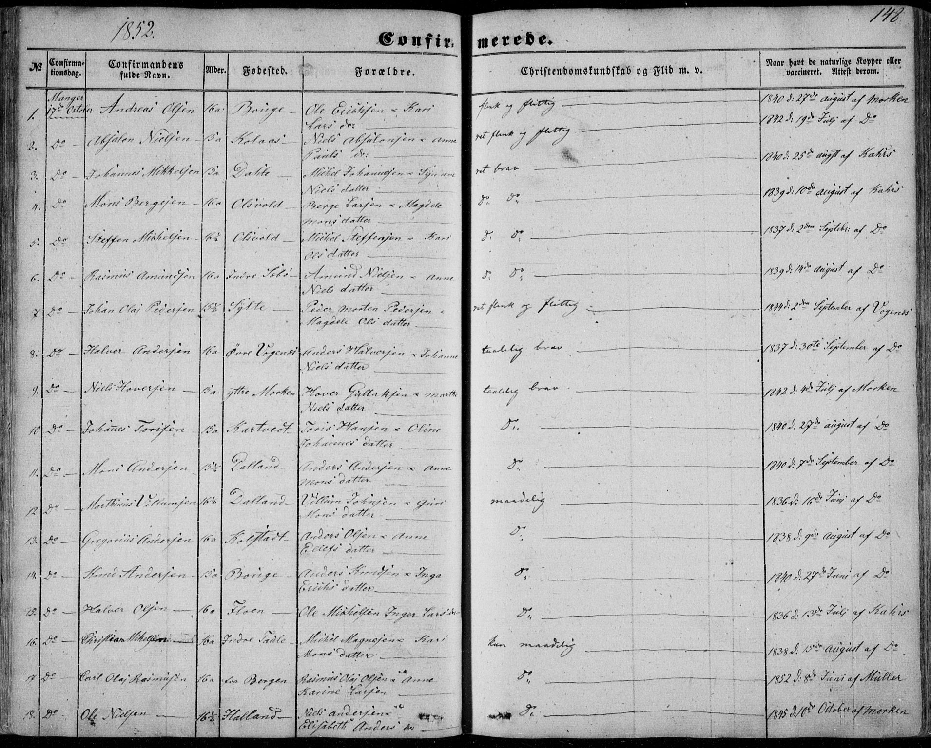 Manger sokneprestembete, SAB/A-76801/H/Haa: Parish register (official) no. A 6, 1849-1859, p. 148