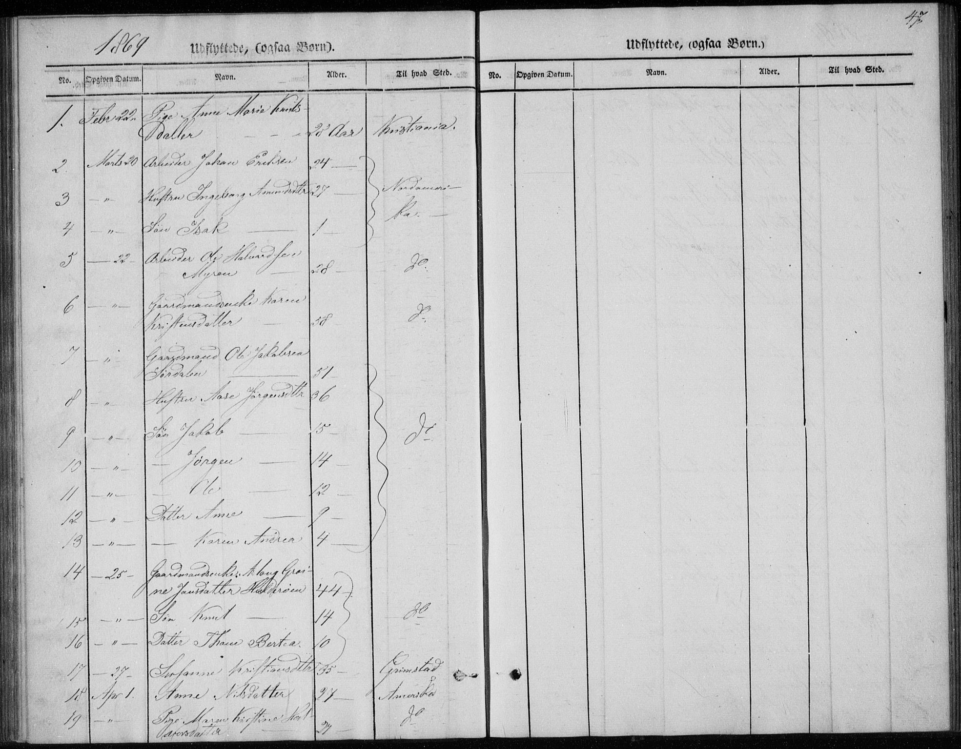 Sannidal kirkebøker, SAKO/A-296/F/Fa/L0013: Parish register (official) no. 13, 1854-1873, p. 47