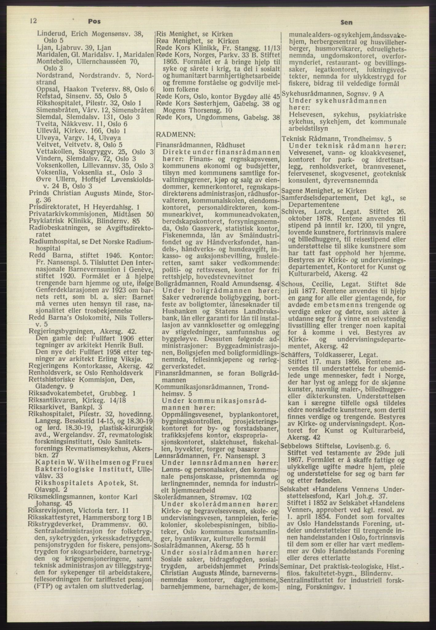 Kristiania/Oslo adressebok, PUBL/-, 1970-1971, p. 12