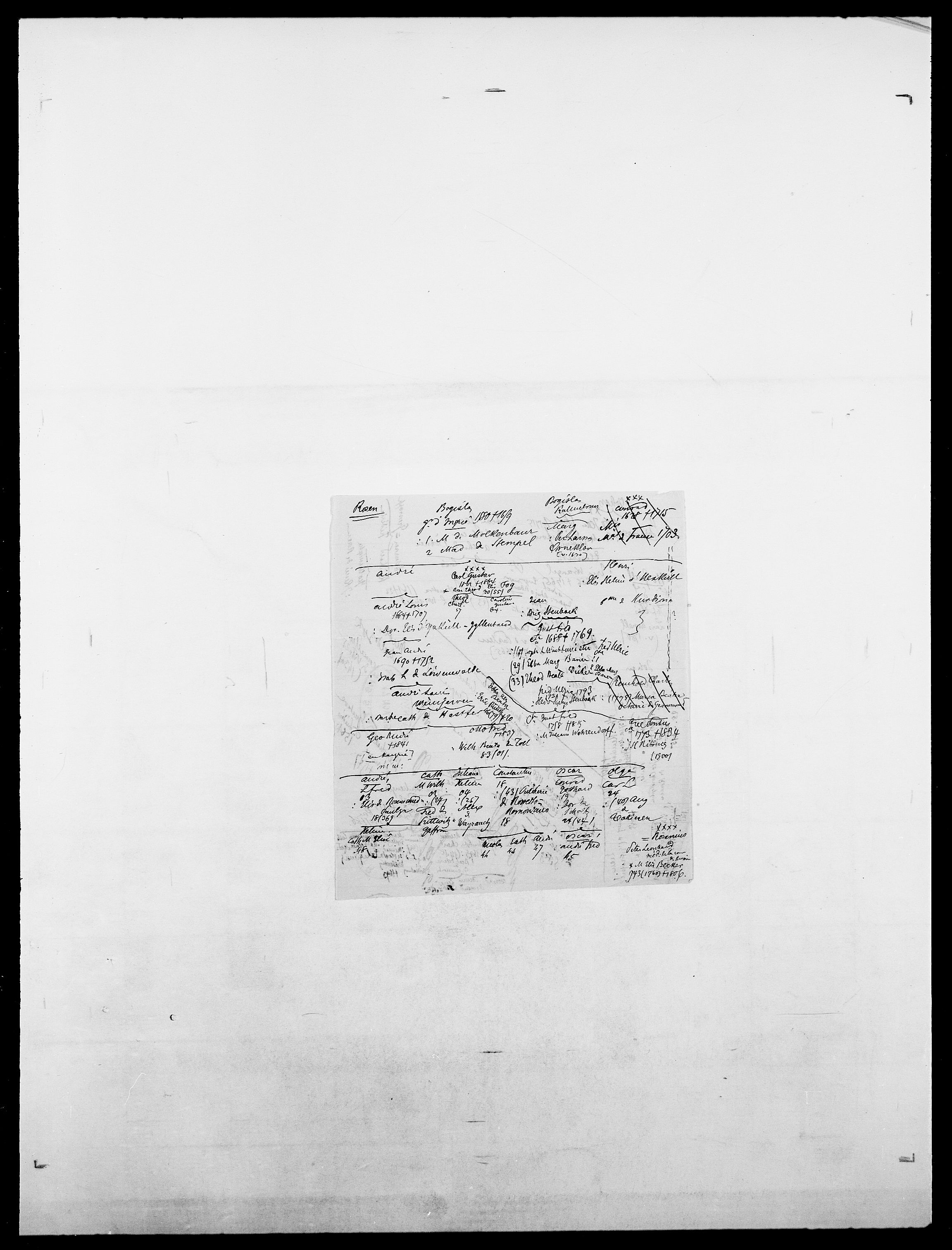 Delgobe, Charles Antoine - samling, SAO/PAO-0038/D/Da/L0033: Roald - Røyem, p. 205