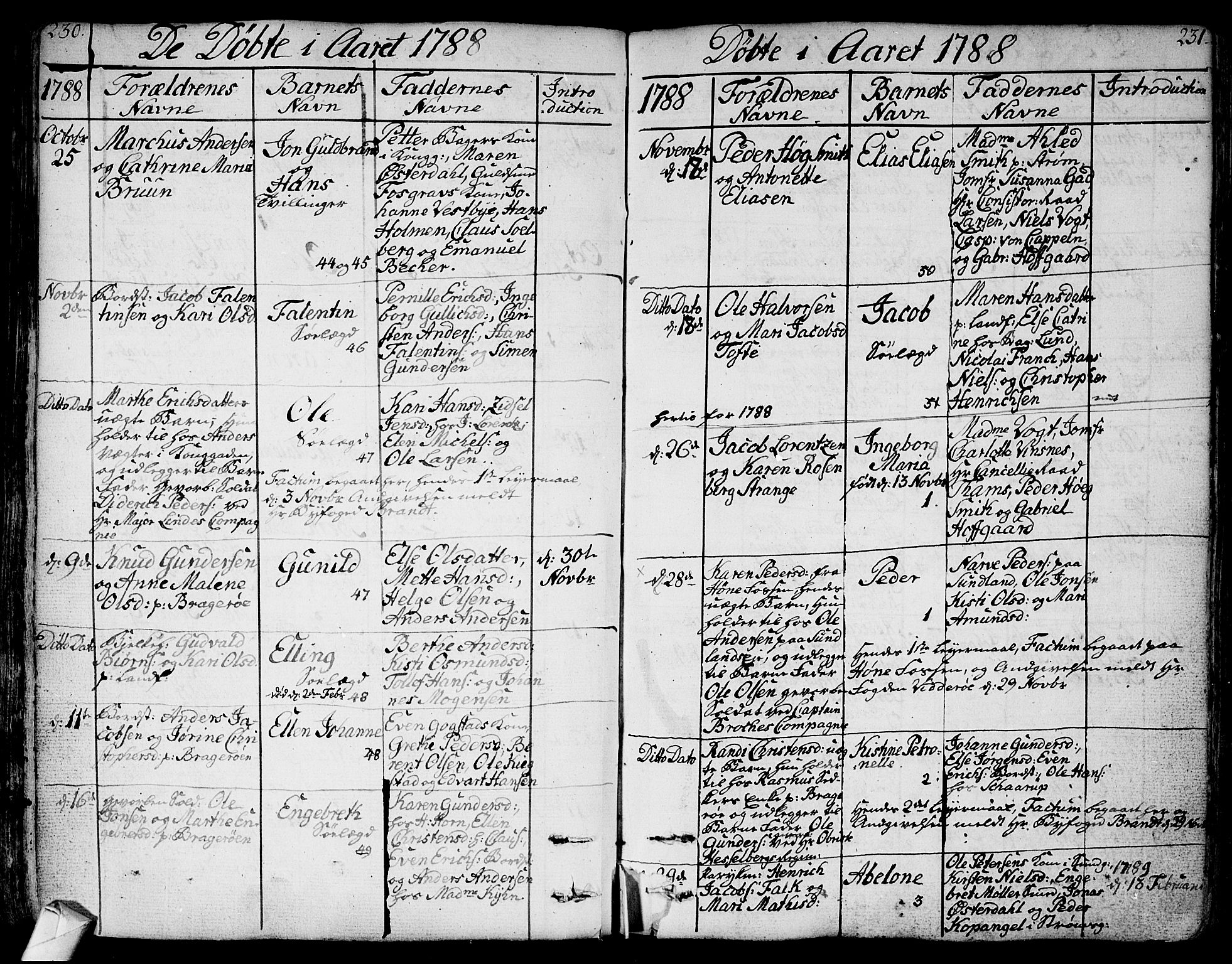 Bragernes kirkebøker, SAKO/A-6/F/Fa/L0006a: Parish register (official) no. I 6, 1782-1814, p. 230-231