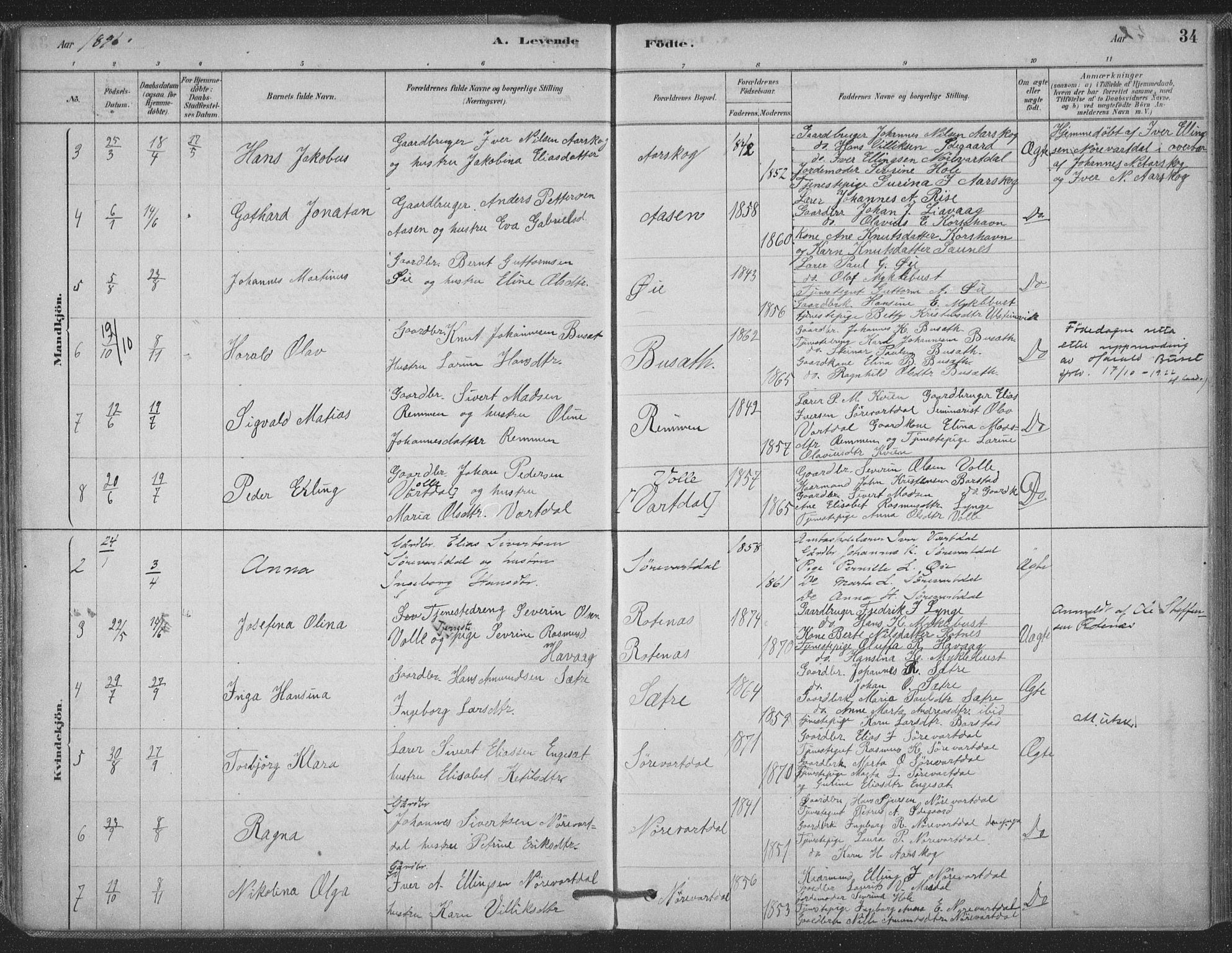 Ministerialprotokoller, klokkerbøker og fødselsregistre - Møre og Romsdal, AV/SAT-A-1454/514/L0199: Parish register (official) no. 514A01, 1878-1912, p. 34