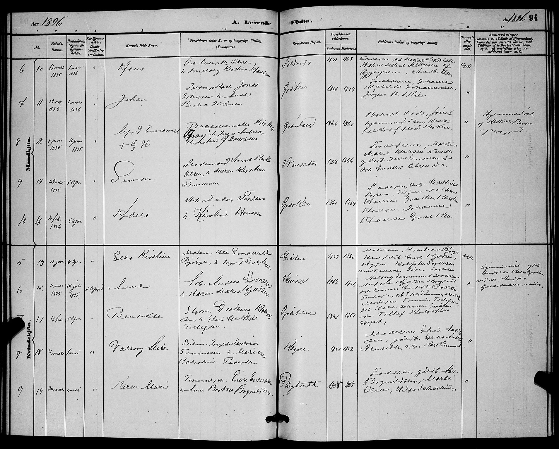Solum kirkebøker, SAKO/A-306/G/Ga/L0007: Parish register (copy) no. I 7, 1884-1898, p. 94
