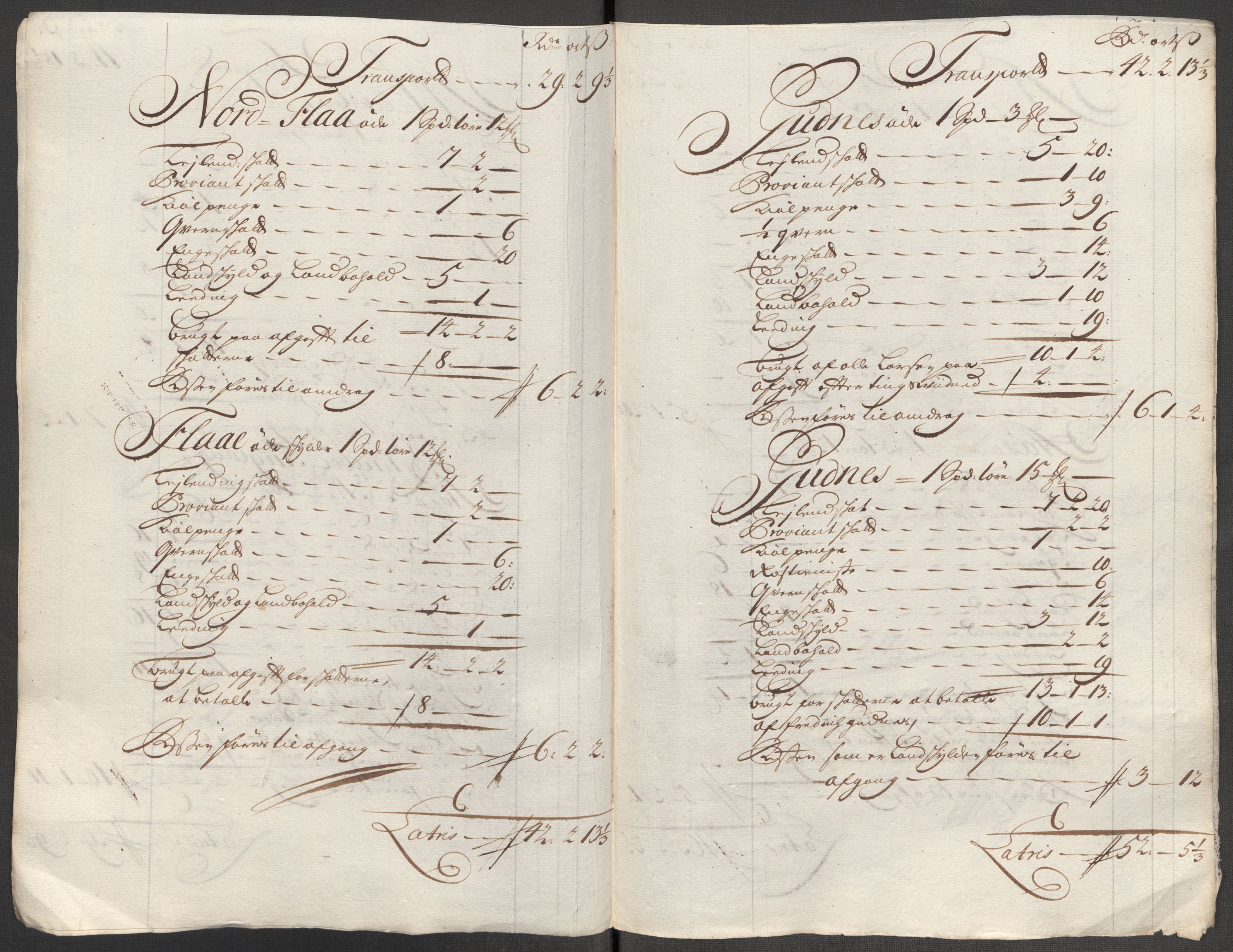 Rentekammeret inntil 1814, Reviderte regnskaper, Fogderegnskap, AV/RA-EA-4092/R60/L3965: Fogderegnskap Orkdal og Gauldal, 1714, p. 448