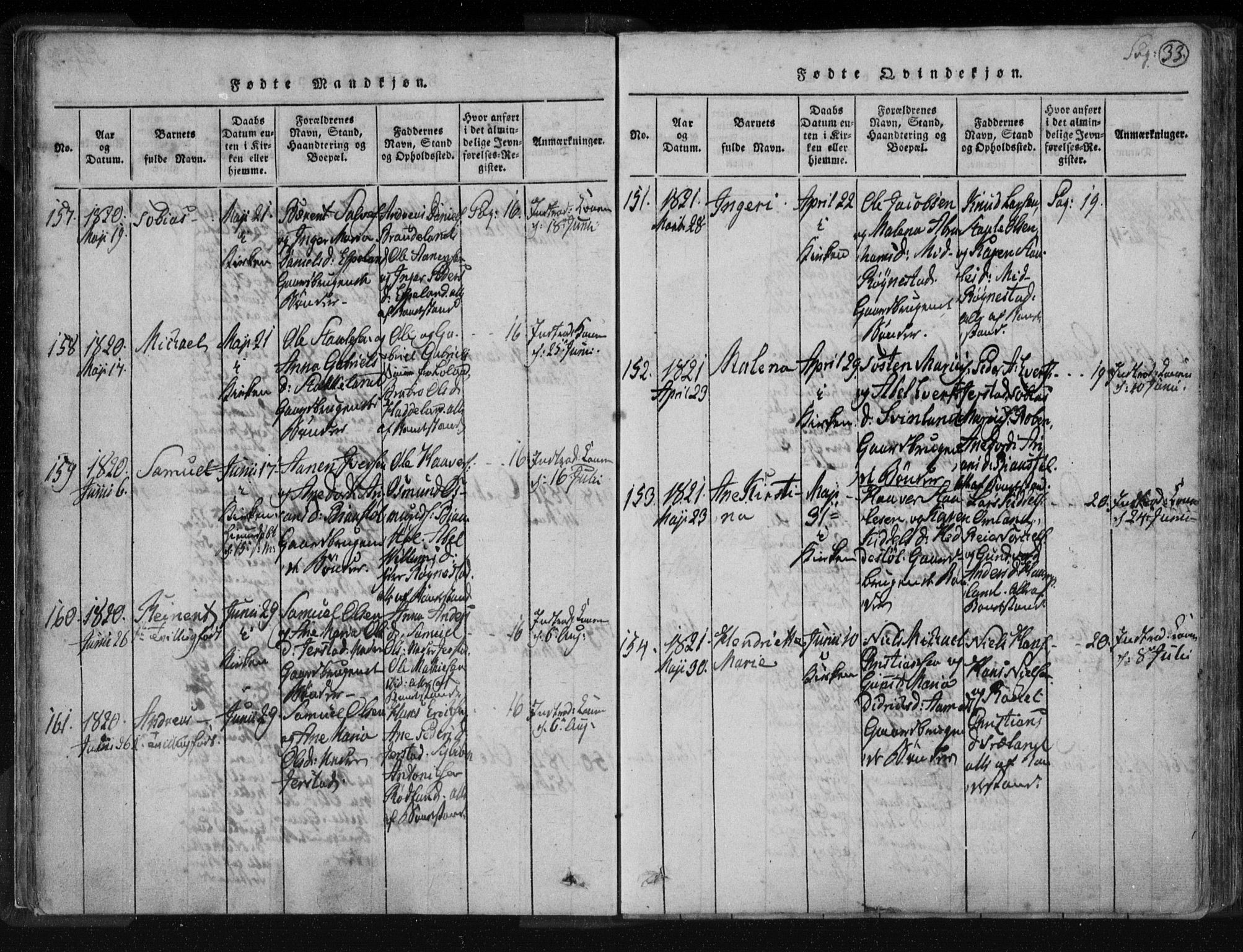 Kvinesdal sokneprestkontor, AV/SAK-1111-0026/F/Fa/Fab/L0003: Parish register (official) no. A 3, 1815-1829, p. 33