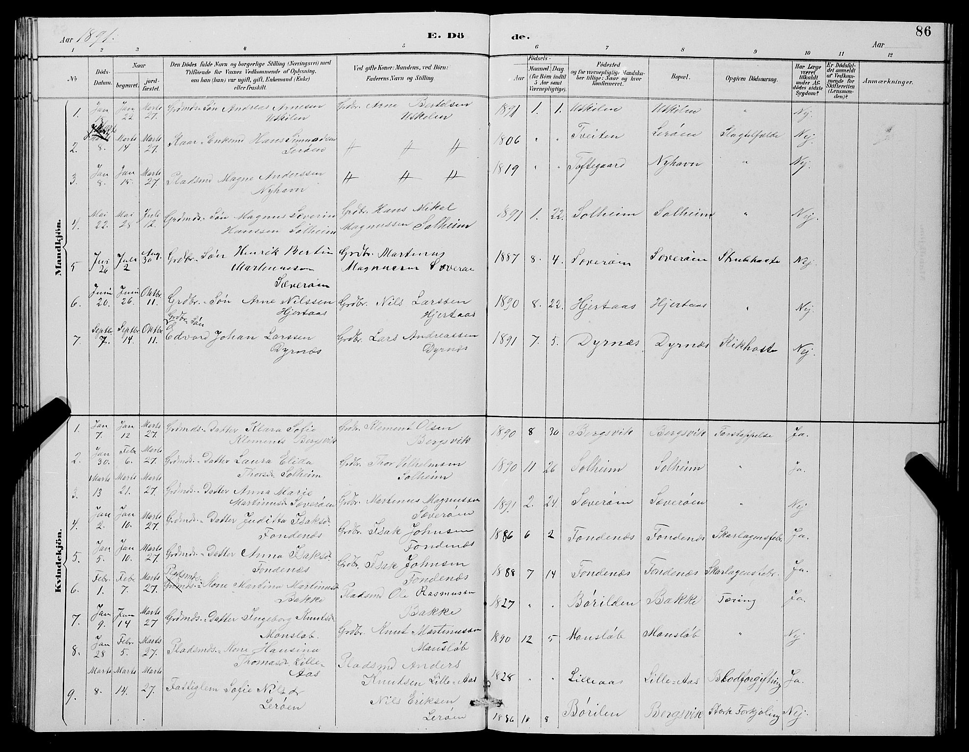 Lindås Sokneprestembete, SAB/A-76701/H/Hab: Parish register (copy) no. C 3, 1886-1893, p. 86
