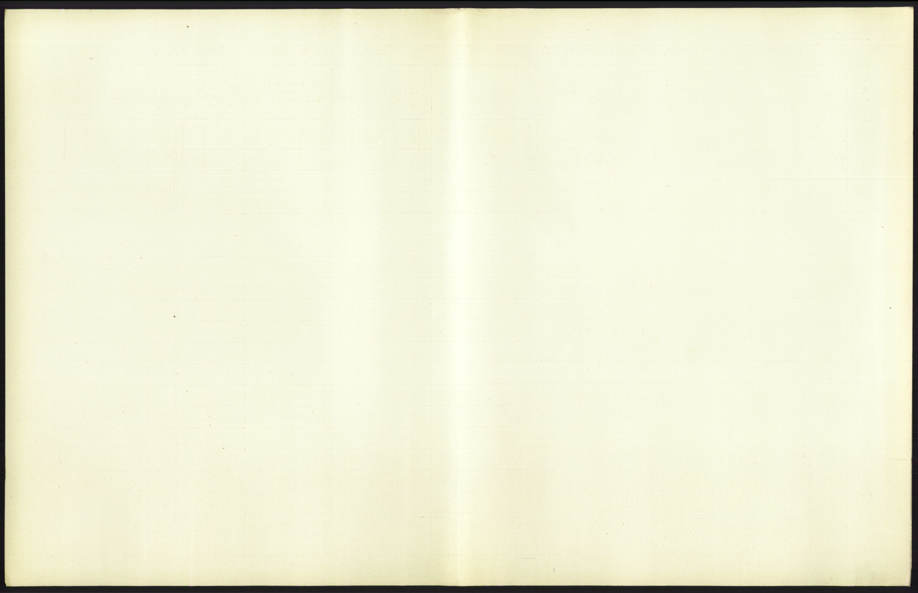 Statistisk sentralbyrå, Sosiodemografiske emner, Befolkning, RA/S-2228/D/Df/Dfb/Dfba/L0007: Kristiania: Levendefødte kvinner., 1911, p. 651