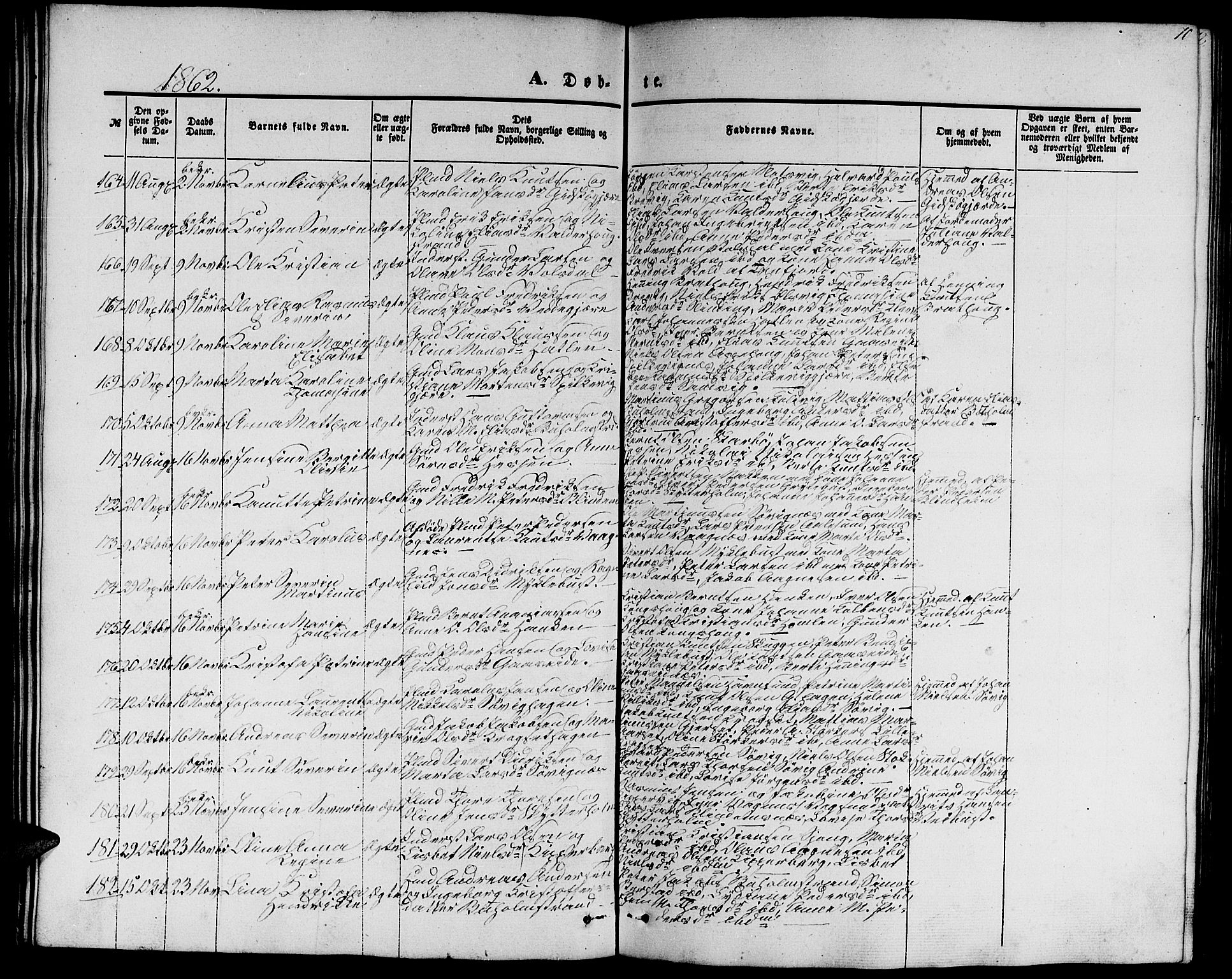 Ministerialprotokoller, klokkerbøker og fødselsregistre - Møre og Romsdal, AV/SAT-A-1454/528/L0427: Parish register (copy) no. 528C08, 1855-1864, p. 70