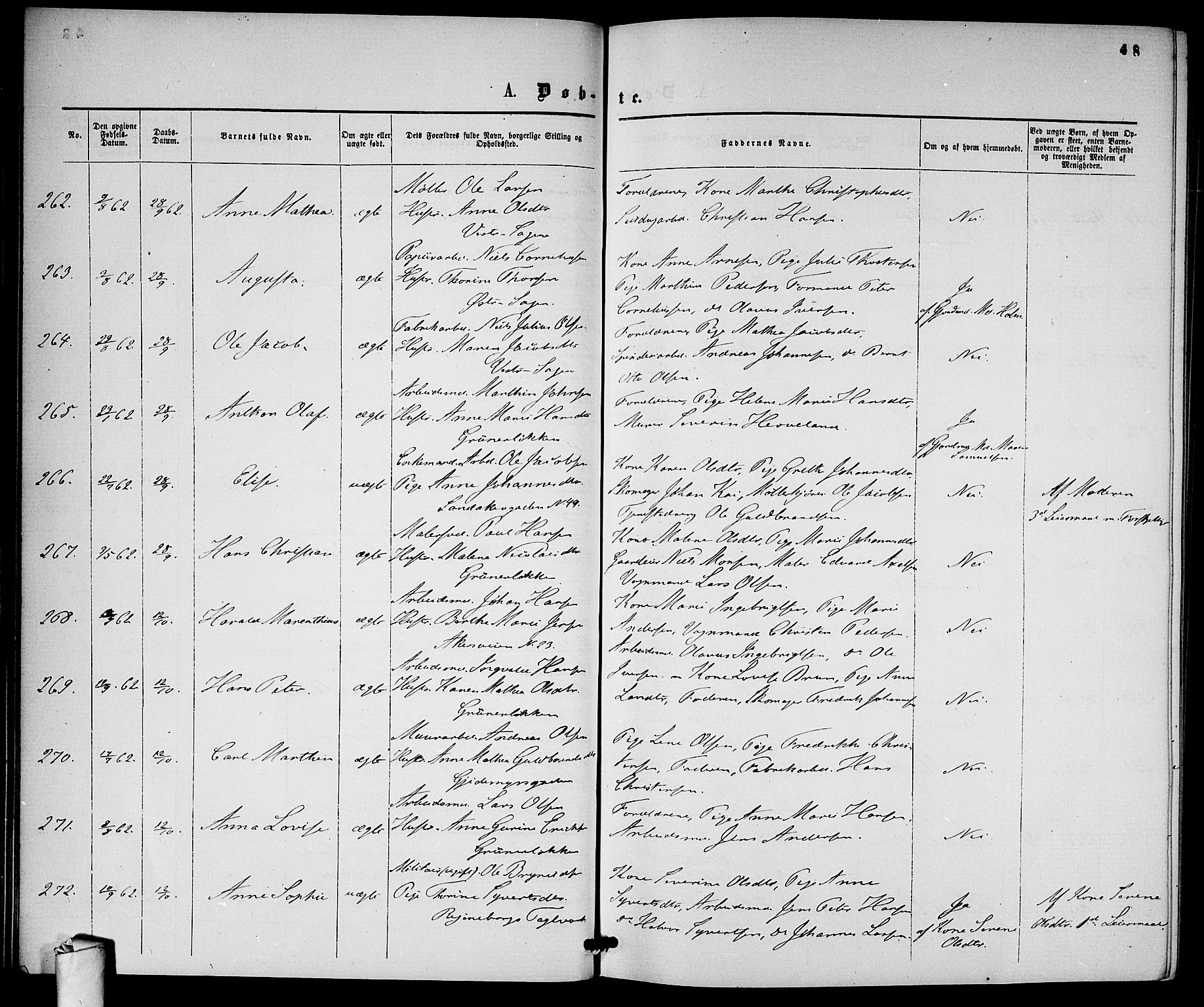 Gamle Aker prestekontor Kirkebøker, AV/SAO-A-10617a/G/L0001: Parish register (copy) no. 1, 1861-1868, p. 48