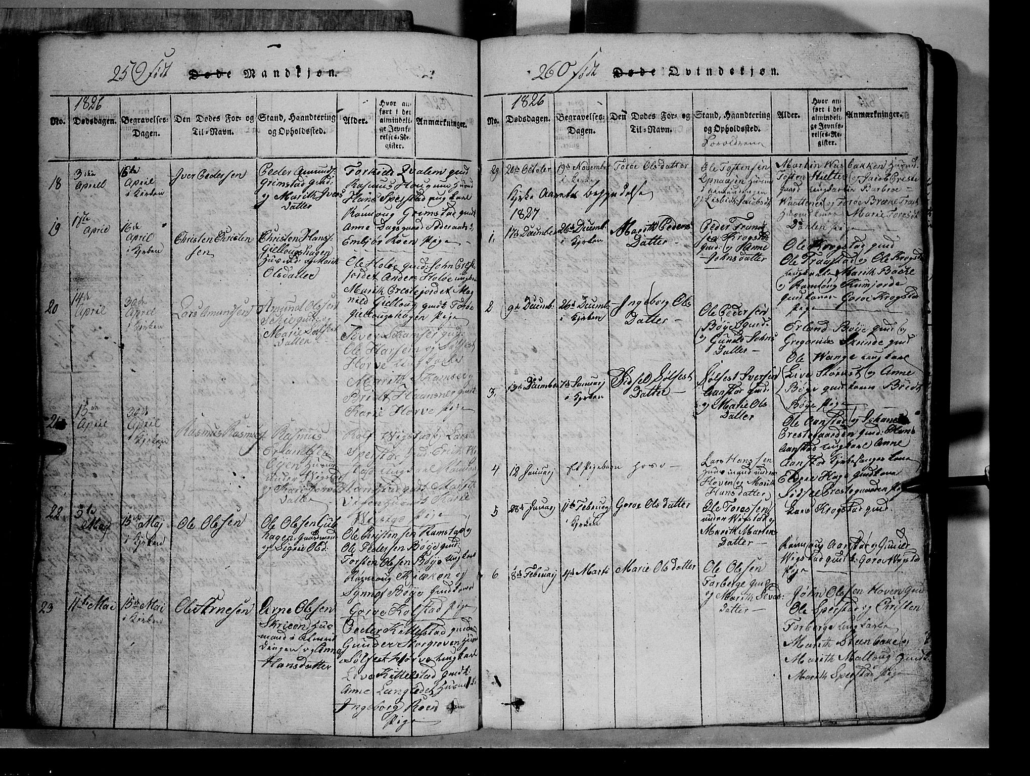 Lom prestekontor, SAH/PREST-070/L/L0003: Parish register (copy) no. 3, 1815-1844, p. 259-260