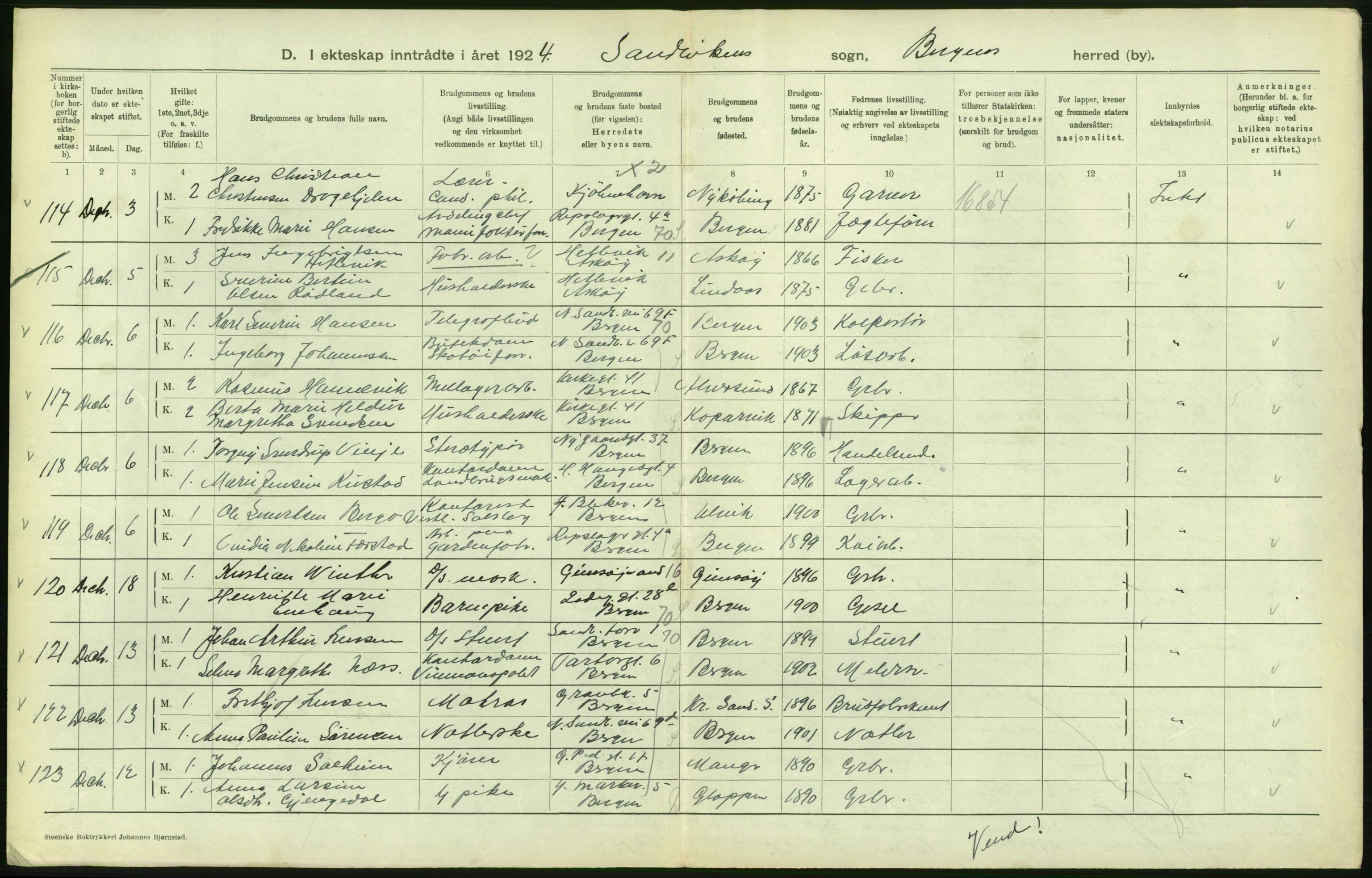 Statistisk sentralbyrå, Sosiodemografiske emner, Befolkning, AV/RA-S-2228/D/Df/Dfc/Dfcd/L0028: Bergen: Gifte, døde., 1924, p. 226