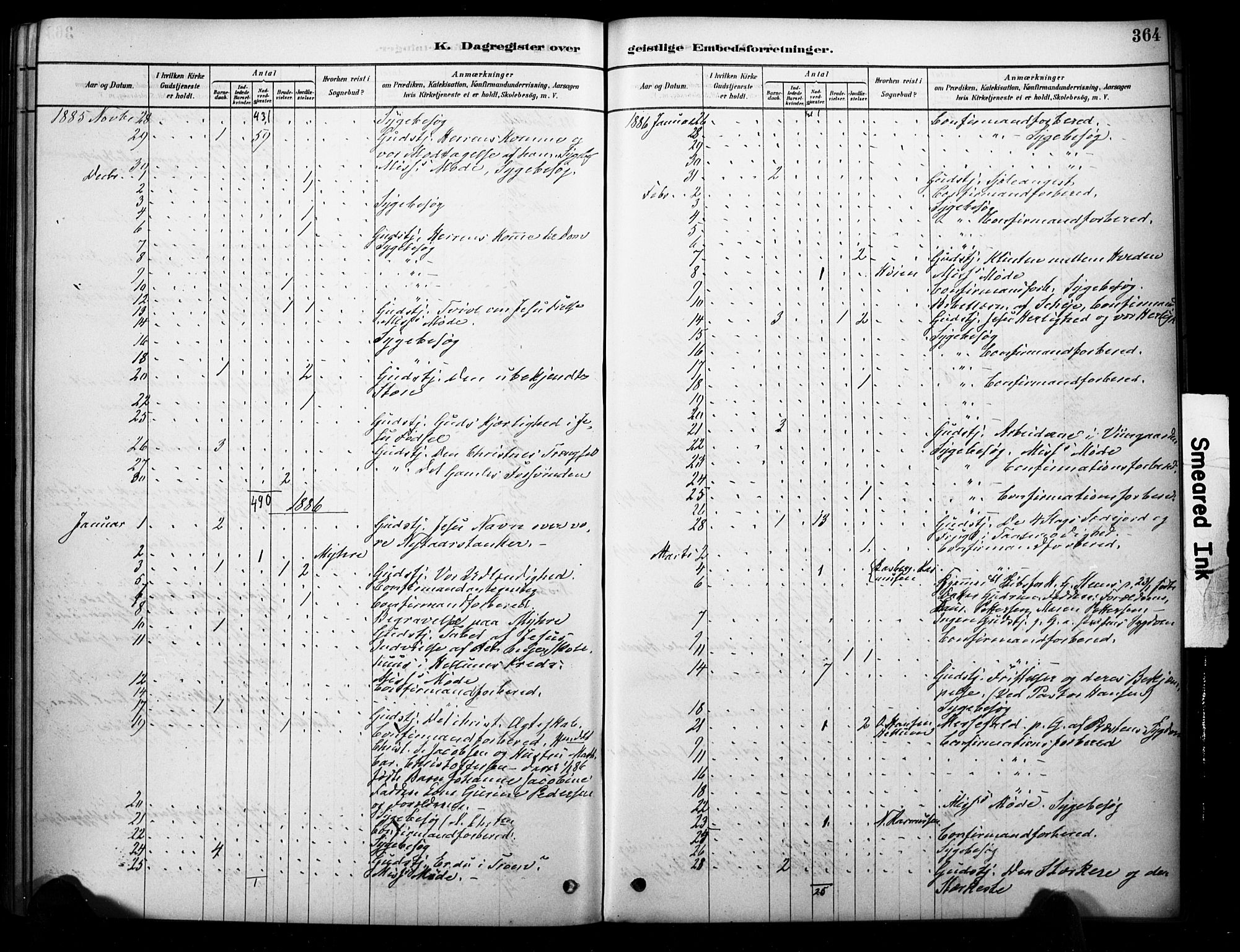 Strømm kirkebøker, AV/SAKO-A-322/F/Fb/L0001: Parish register (official) no. II 1, 1878-1899, p. 364