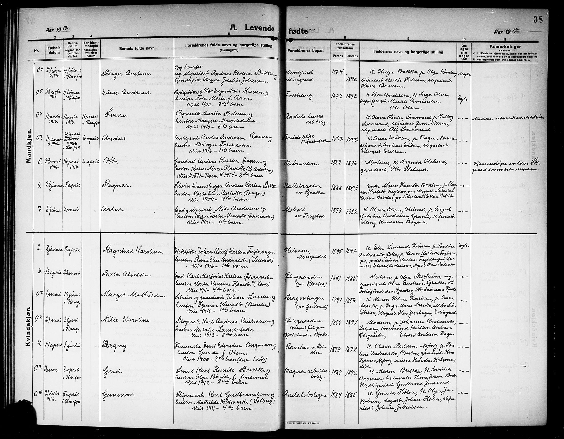 Norderhov kirkebøker, AV/SAKO-A-237/G/Ga/L0009: Parish register (copy) no. I 9, 1913-1920, p. 38