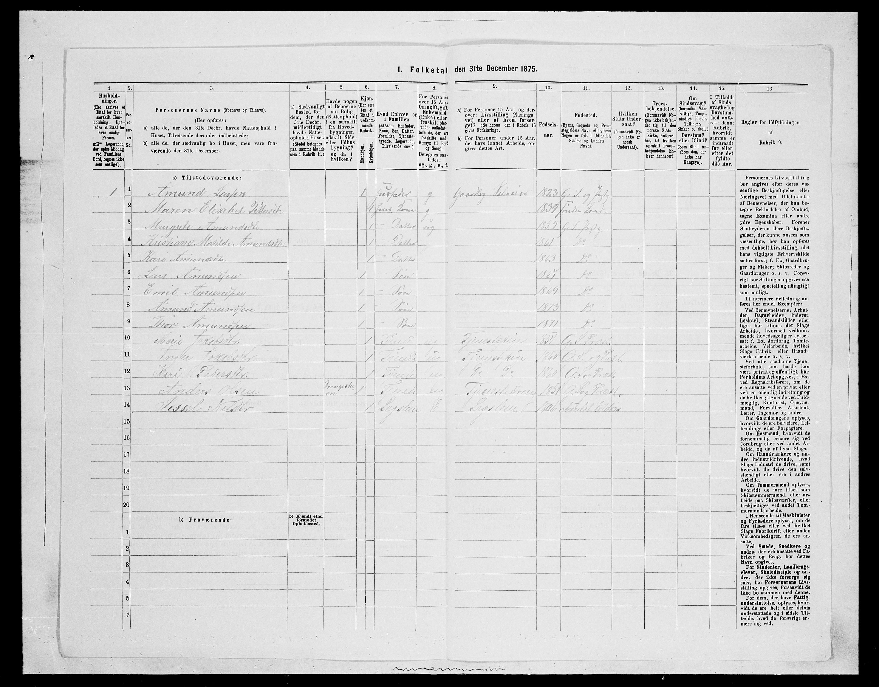 SAH, 1875 census for 0534P Gran, 1875, p. 2692