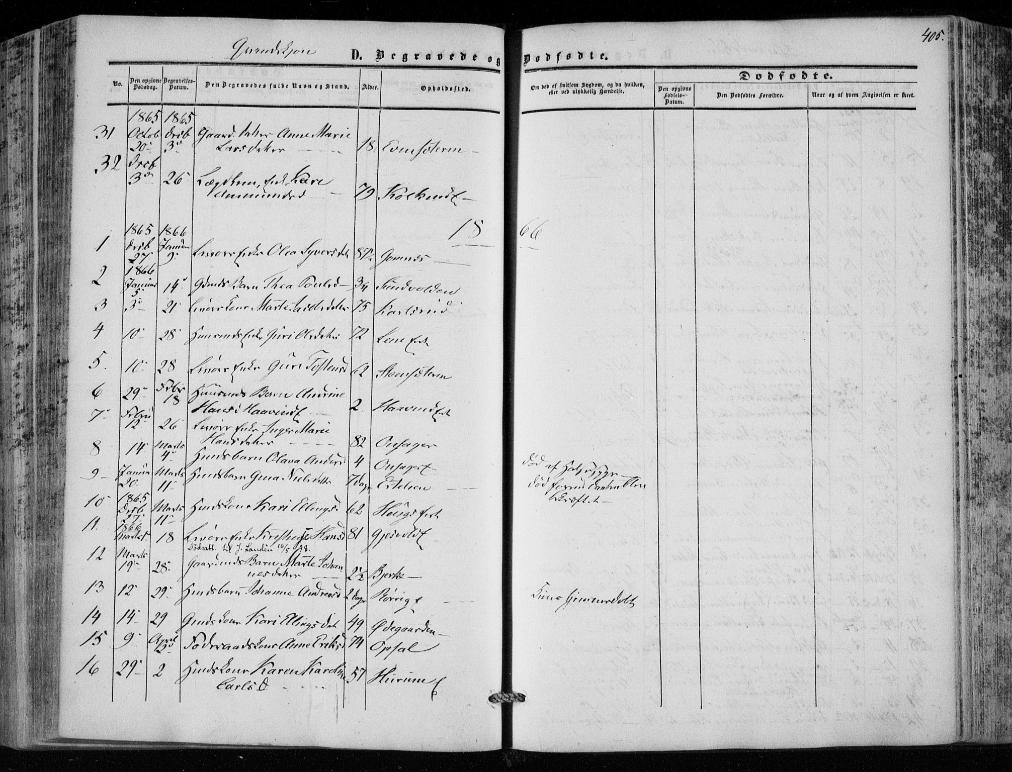 Hole kirkebøker, SAKO/A-228/F/Fa/L0006: Parish register (official) no. I 6, 1852-1872, p. 405