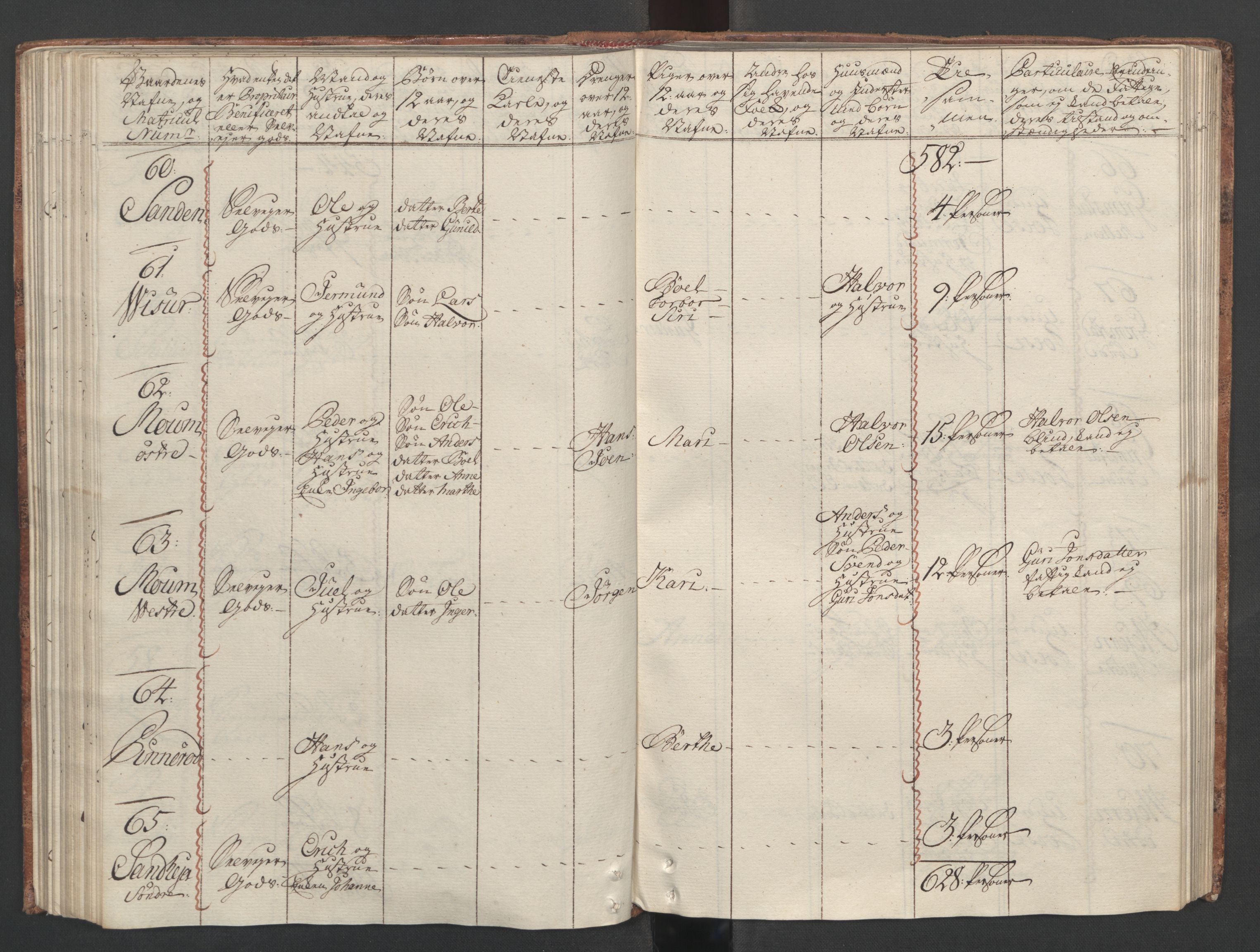 Rentekammeret inntil 1814, Reviderte regnskaper, Fogderegnskap, AV/RA-EA-4092/R04/L0260: Ekstraskatten Moss, Onsøy, Tune, Veme og Åbygge, 1762, p. 159