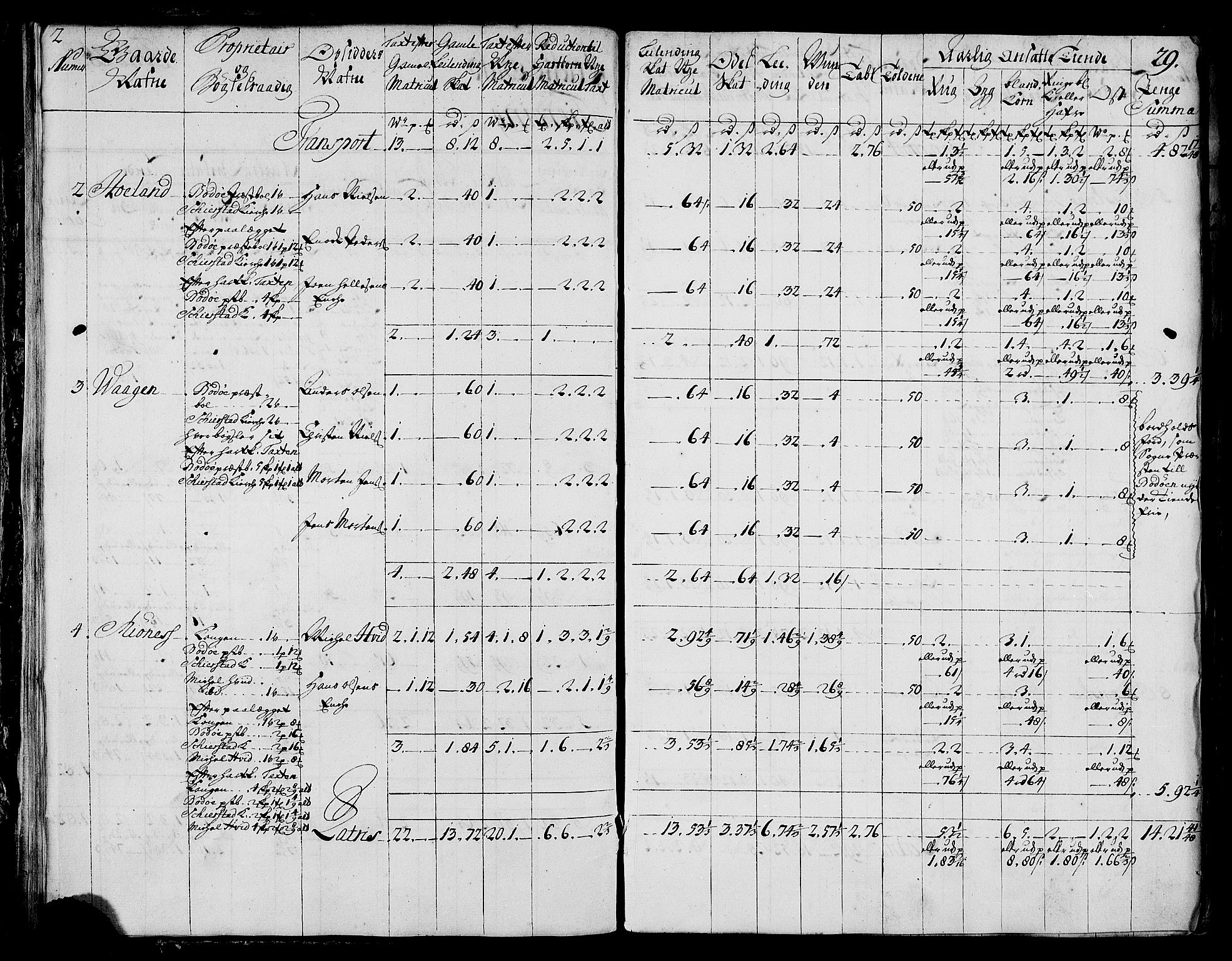 Rentekammeret inntil 1814, Realistisk ordnet avdeling, AV/RA-EA-4070/N/Nb/Nbf/L0173: Salten matrikkelprotokoll, 1723, p. 31