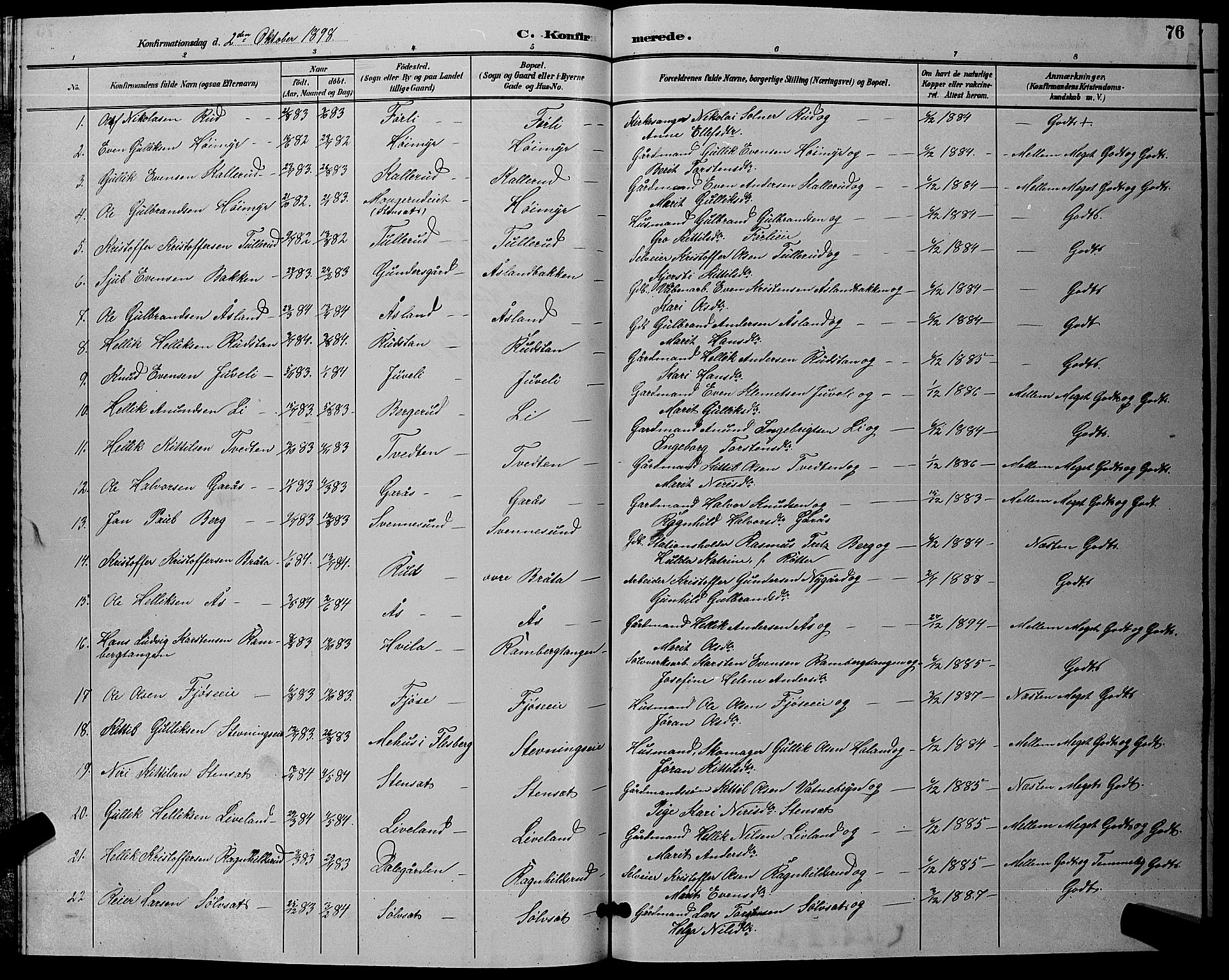Flesberg kirkebøker, SAKO/A-18/G/Ga/L0004: Parish register (copy) no. I 4 /1, 1890-1898, p. 76