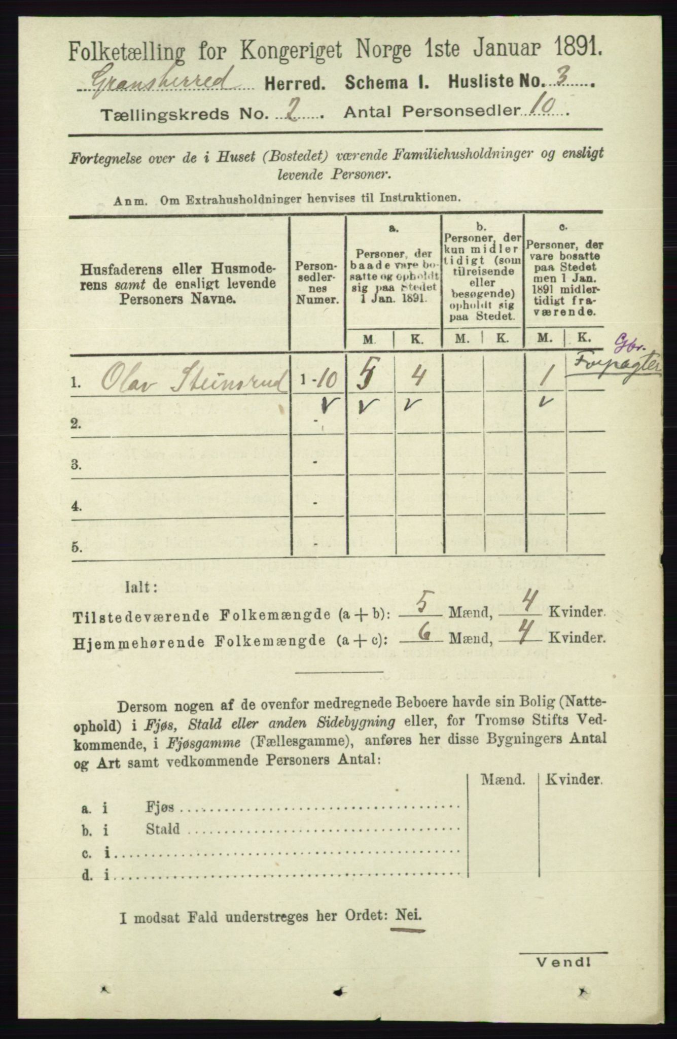 RA, 1891 census for 0824 Gransherad, 1891, p. 247