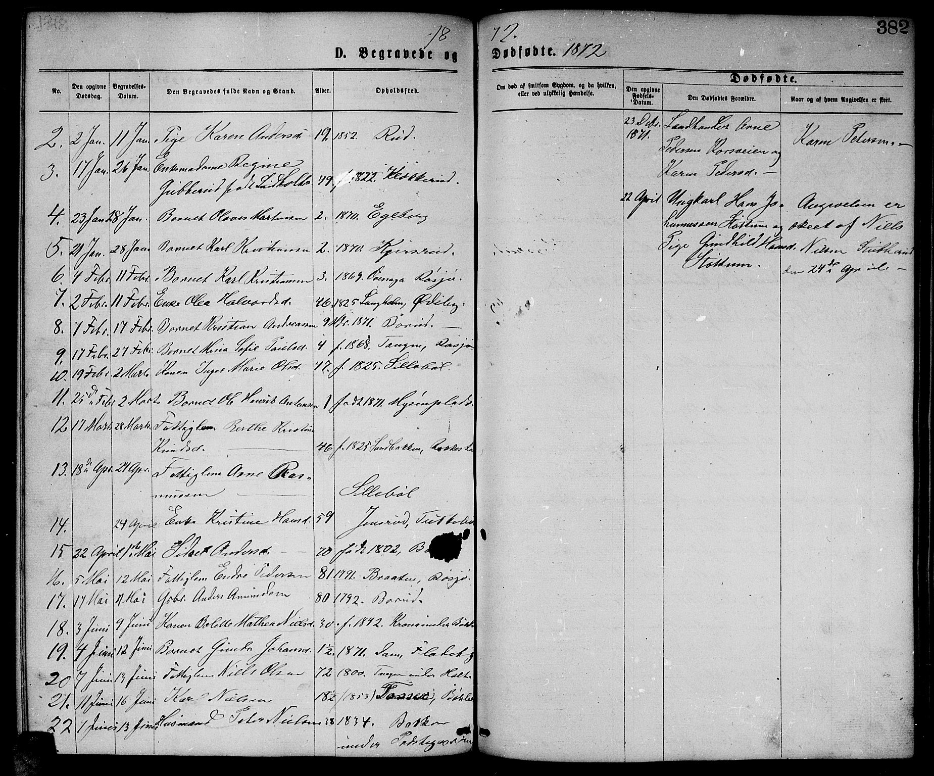 Enebakk prestekontor Kirkebøker, SAO/A-10171c/G/Ga/L0005: Parish register (copy) no. I 5, 1867-1888, p. 382