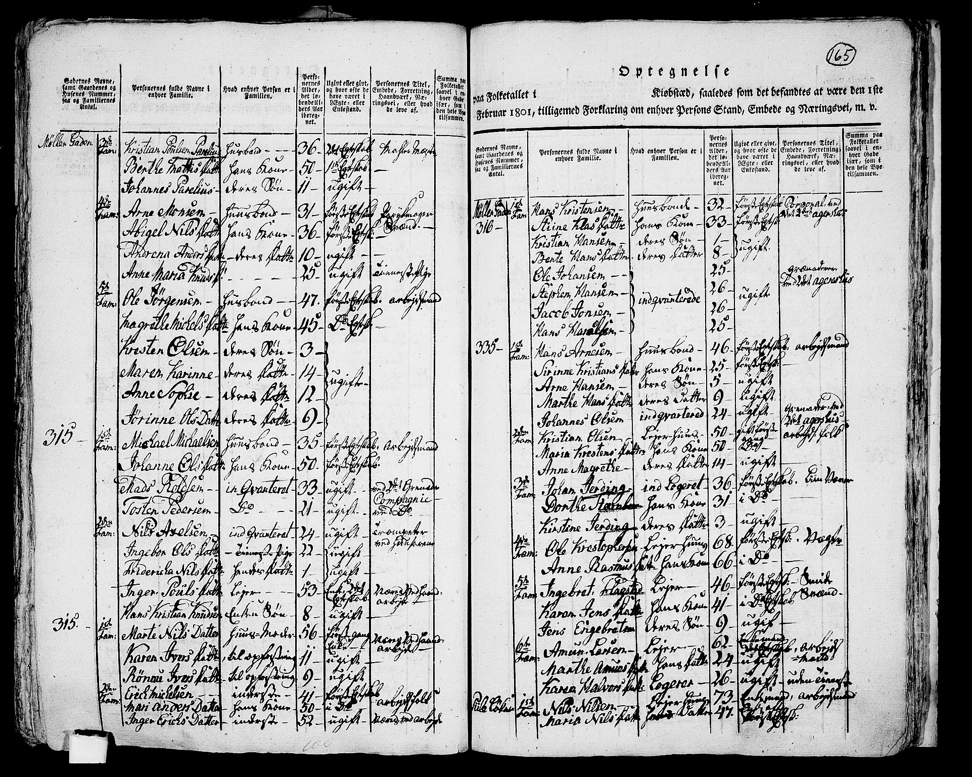 RA, 1801 census for 0301 Kristiania, 1801, p. 164b-165a