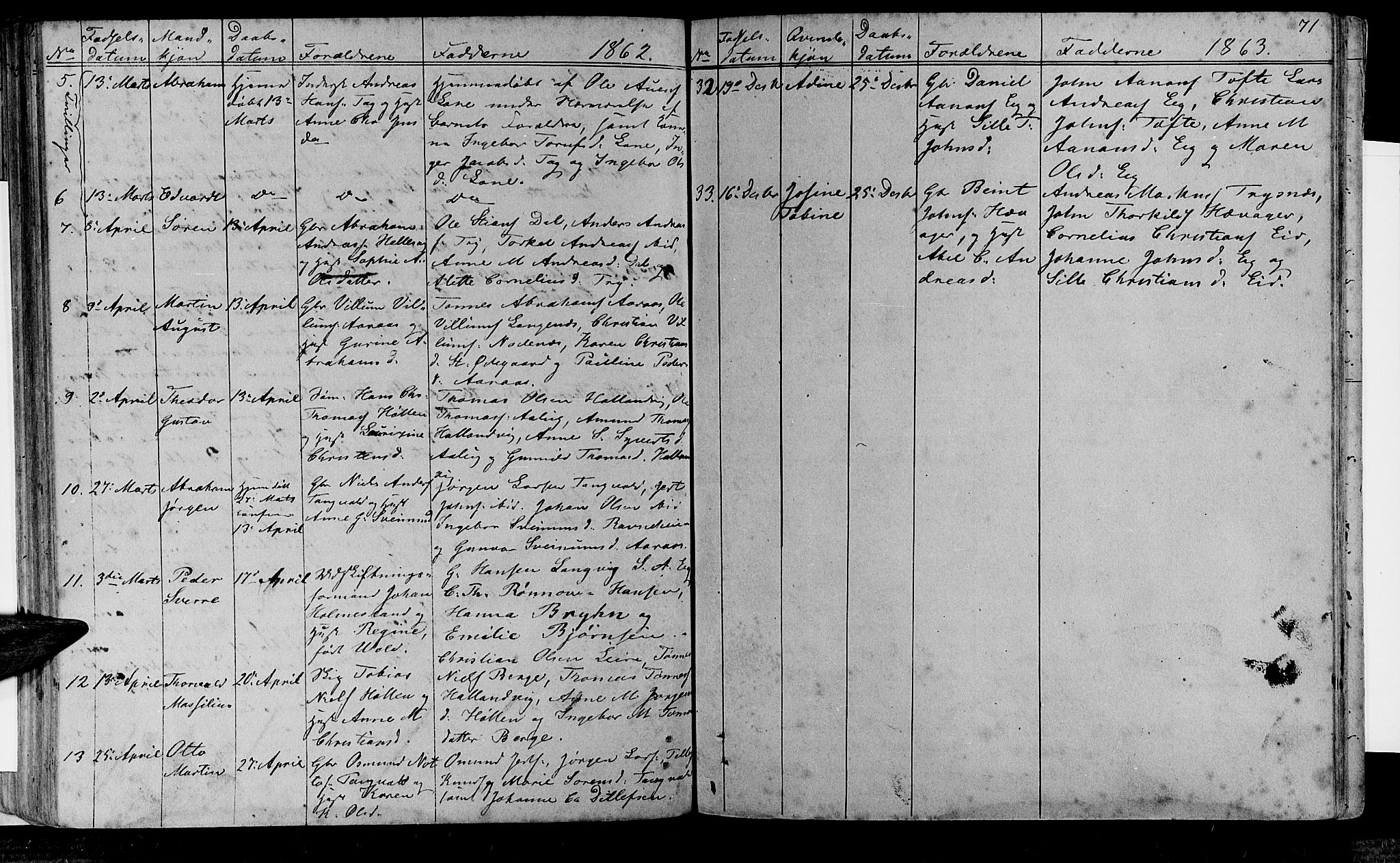 Søgne sokneprestkontor, AV/SAK-1111-0037/F/Fb/Fbb/L0003: Parish register (copy) no. B 3, 1848-1864, p. 71