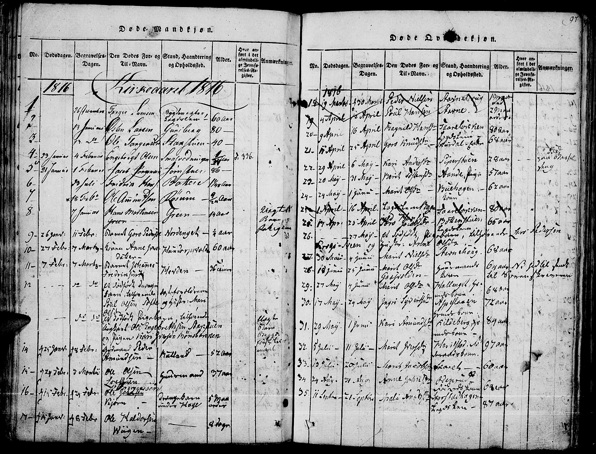 Fron prestekontor, SAH/PREST-078/H/Ha/Haa/L0002: Parish register (official) no. 2, 1816-1827, p. 97
