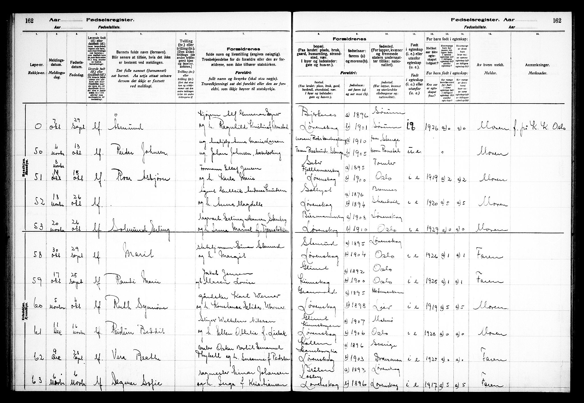 Skedsmo prestekontor Kirkebøker, AV/SAO-A-10033a/J/Jb/L0001: Birth register no. II 1, 1916-1932, p. 162