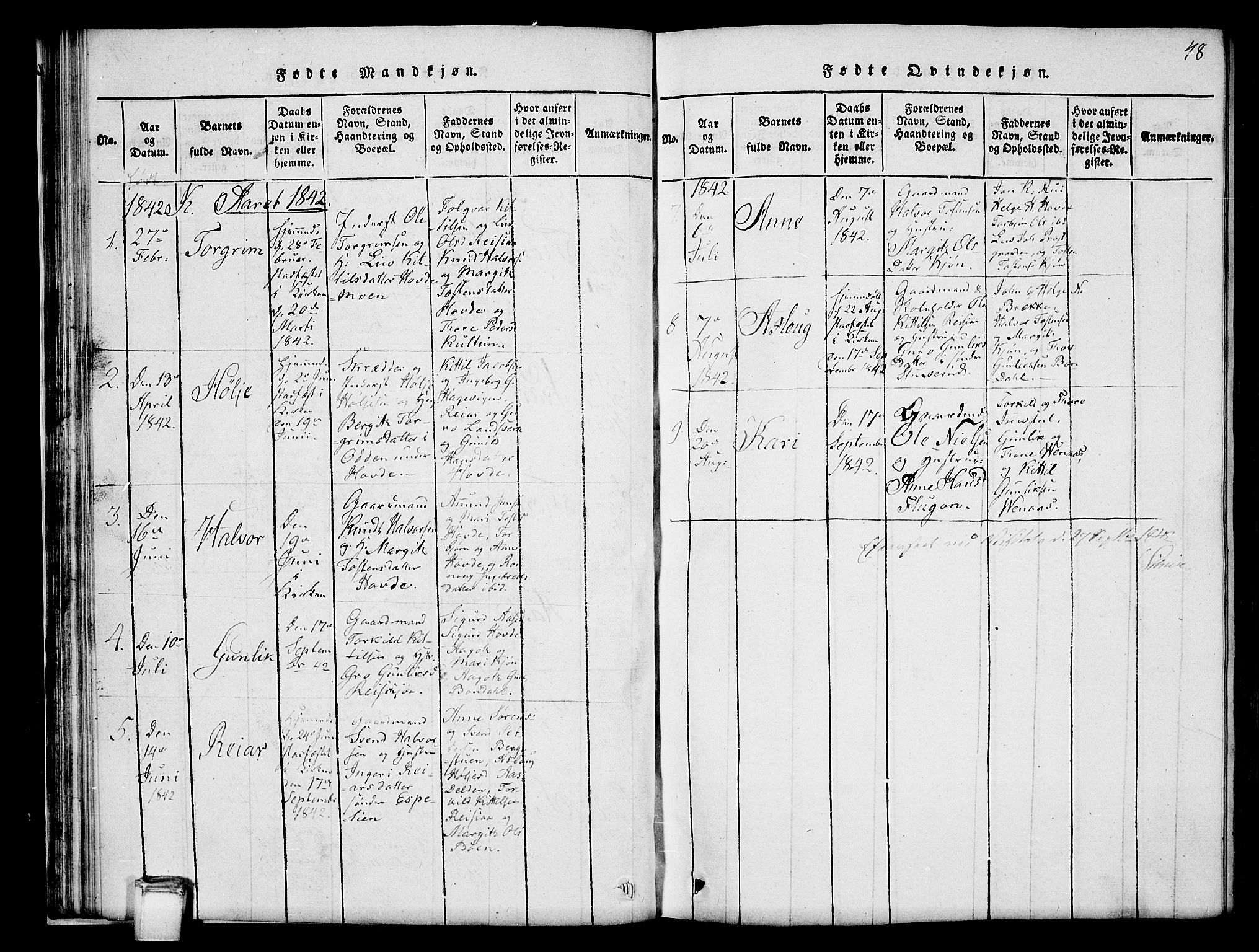 Hjartdal kirkebøker, SAKO/A-270/G/Gc/L0001: Parish register (copy) no. III 1, 1815-1842, p. 48