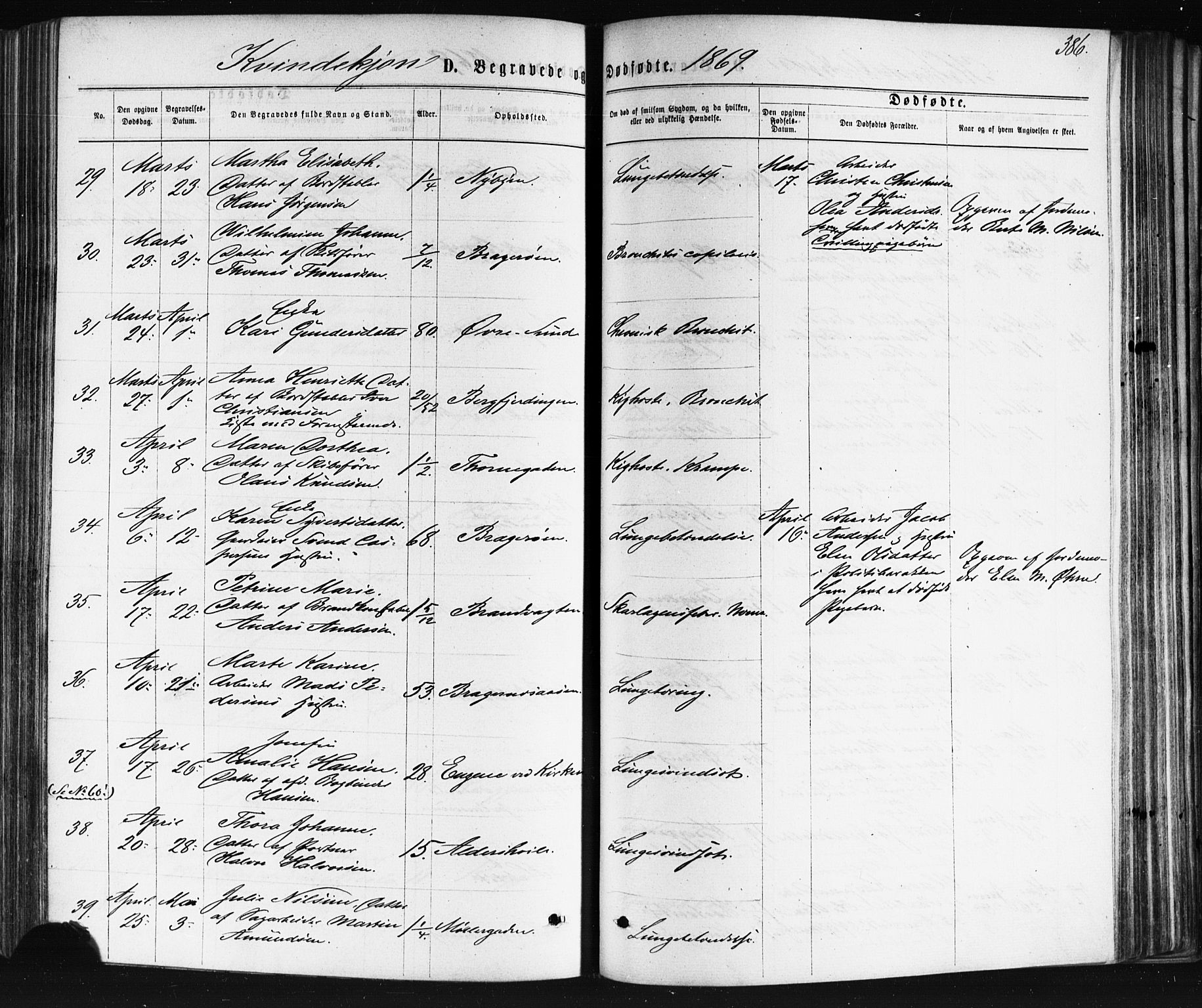 Bragernes kirkebøker, AV/SAKO-A-6/F/Fb/L0004: Parish register (official) no. II 4, 1869-1875, p. 386