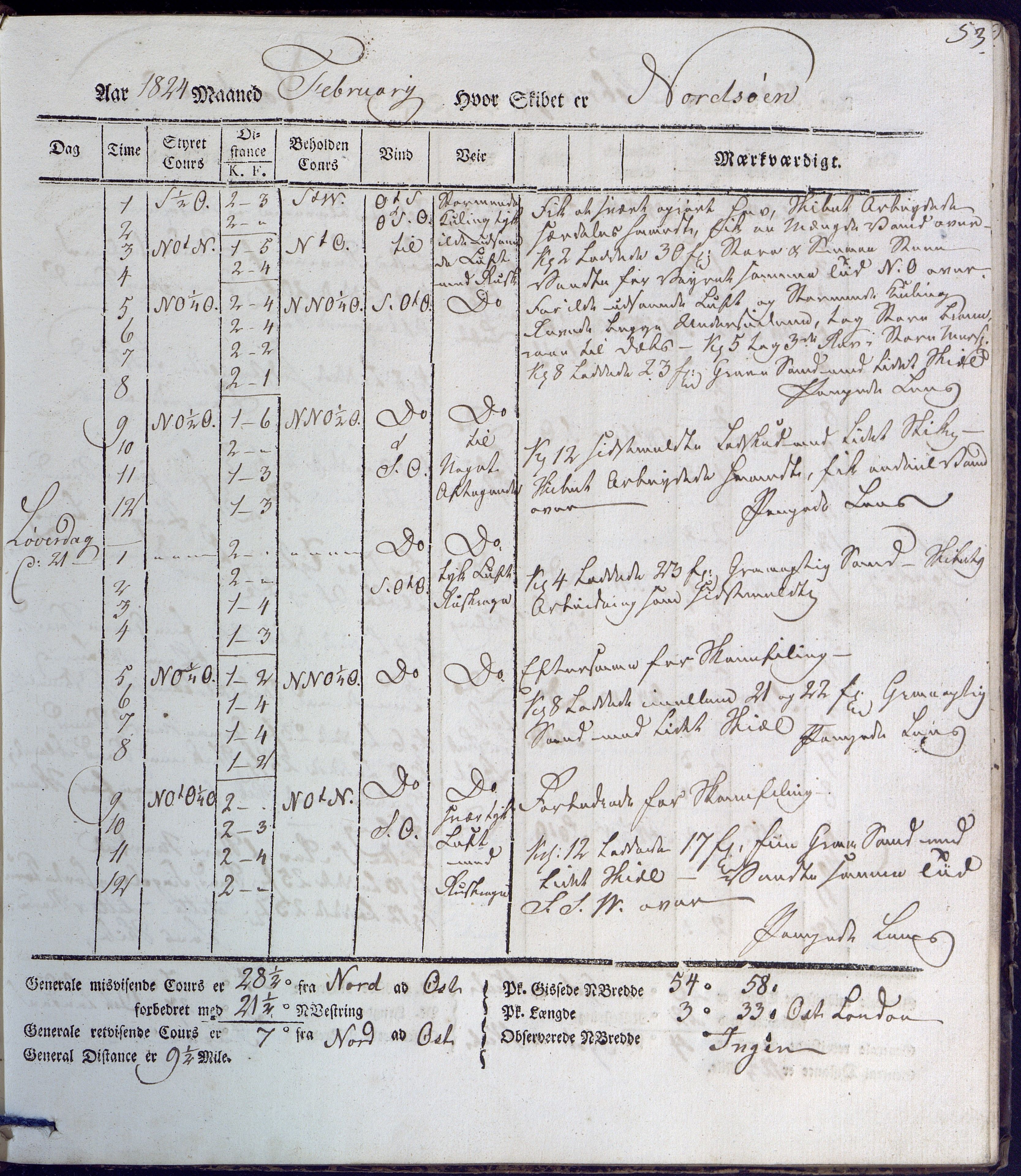 Fartøysarkivet, AAKS/PA-1934/F/L0231/0001: Neptunus (båttype ikke oppgitt) / Neptunus skipsjournal 1823-1824, 1823-1824, p. 53