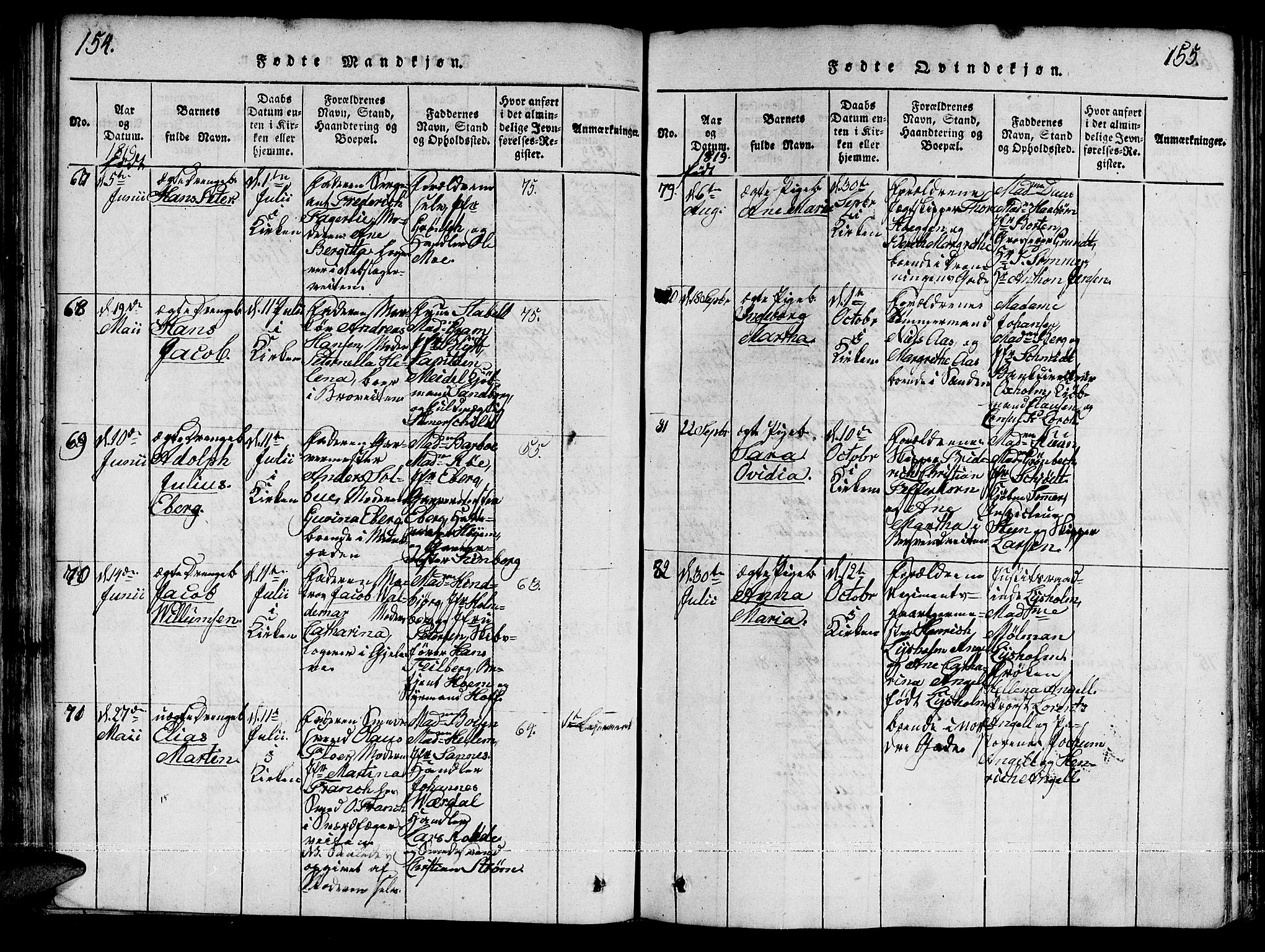 Ministerialprotokoller, klokkerbøker og fødselsregistre - Sør-Trøndelag, SAT/A-1456/601/L0043: Parish register (official) no. 601A11, 1815-1821, p. 154-155