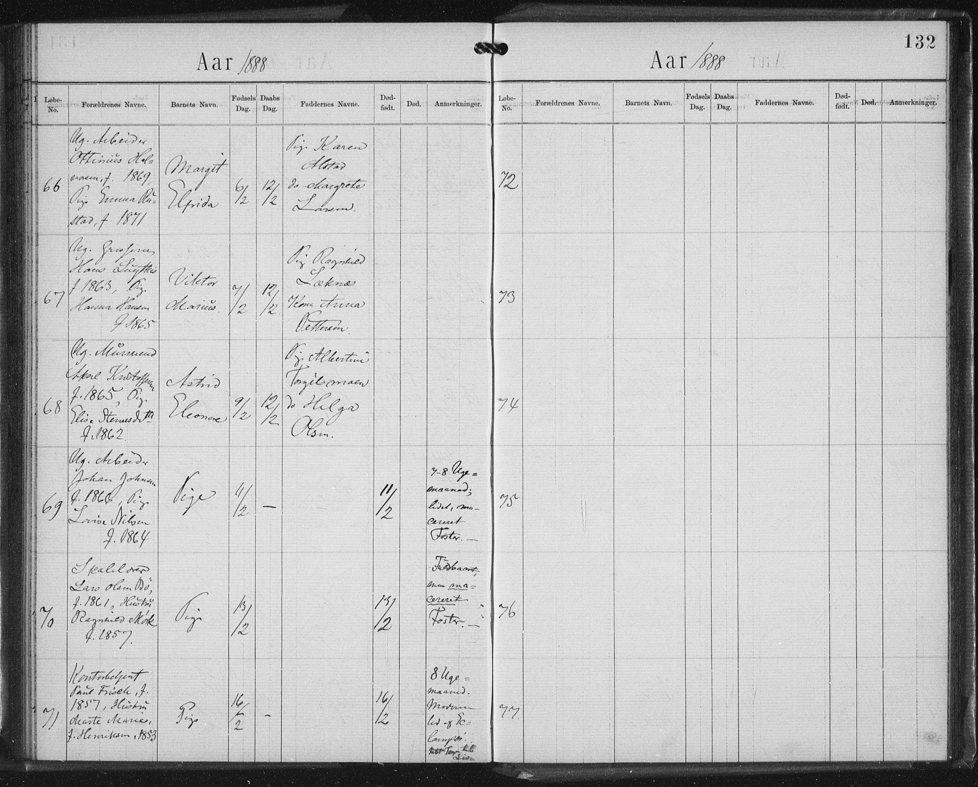 Rikshospitalet prestekontor Kirkebøker, SAO/A-10309b/K/L0003/0002: Baptism register no. 3.2, 1884-1889, p. 132