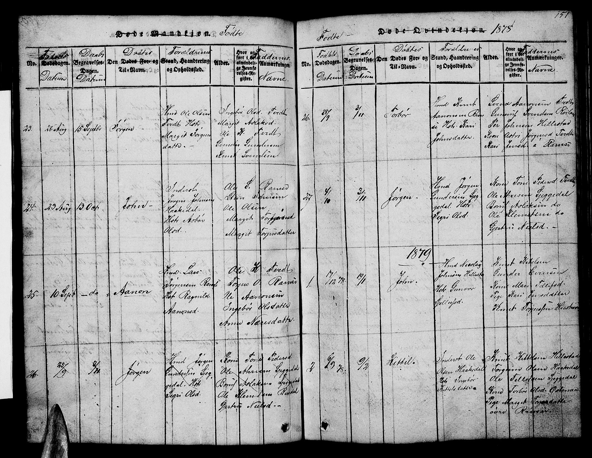 Åmli sokneprestkontor, AV/SAK-1111-0050/F/Fb/Fbb/L0001: Parish register (copy) no. B 1, 1816-1889, p. 151