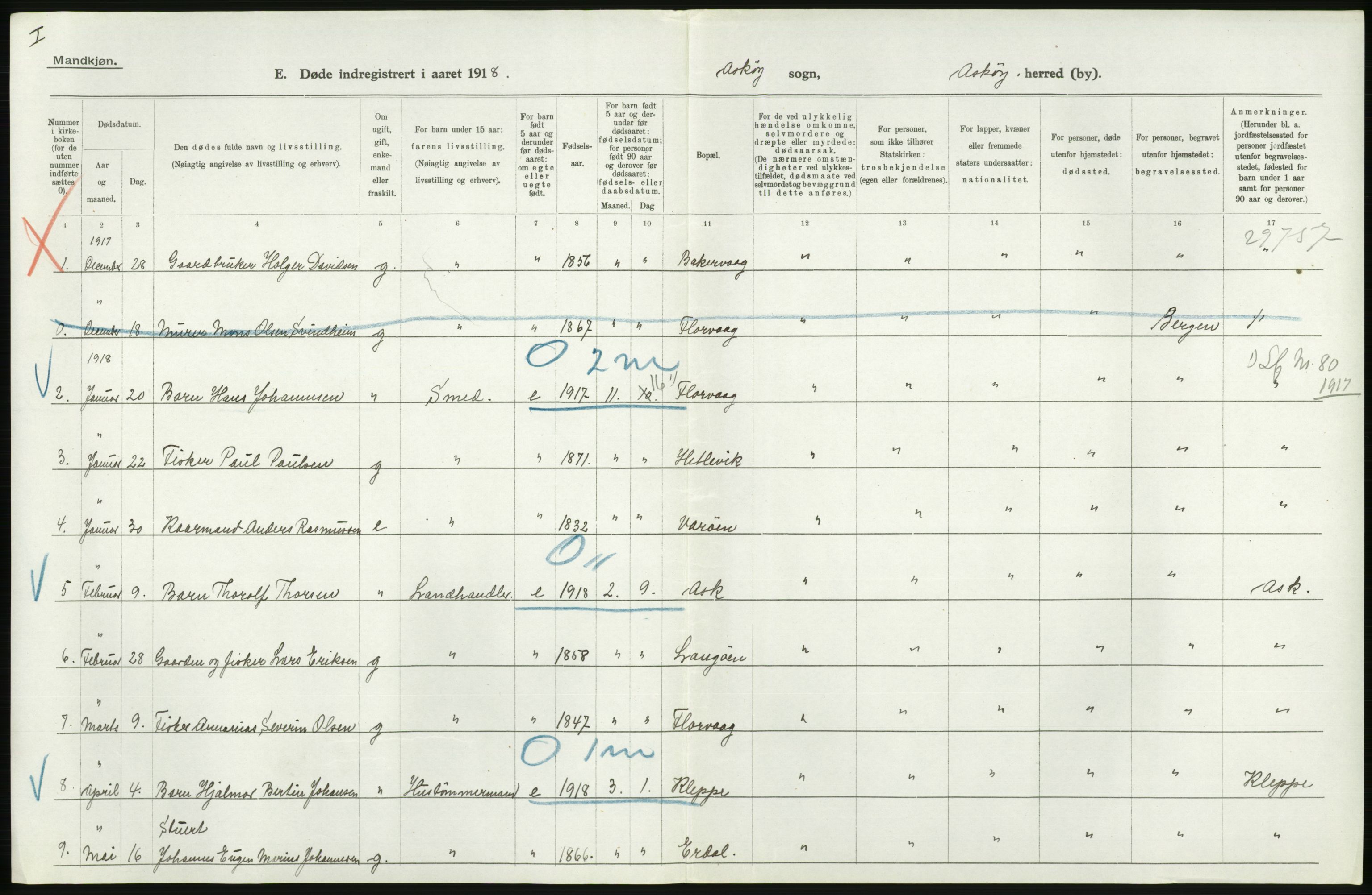 Statistisk sentralbyrå, Sosiodemografiske emner, Befolkning, AV/RA-S-2228/D/Df/Dfb/Dfbh/L0036: Hordaland fylke: Døde., 1918, p. 180