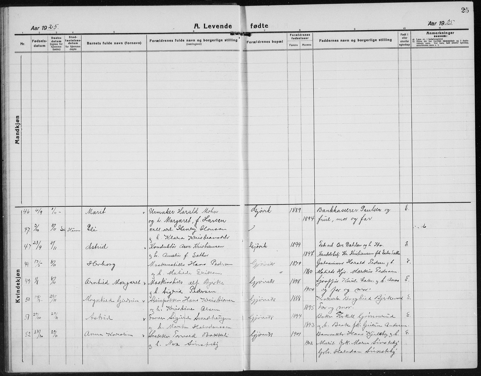 Vardal prestekontor, SAH/PREST-100/H/Ha/Hab/L0017: Parish register (copy) no. 17, 1922-1941, p. 25