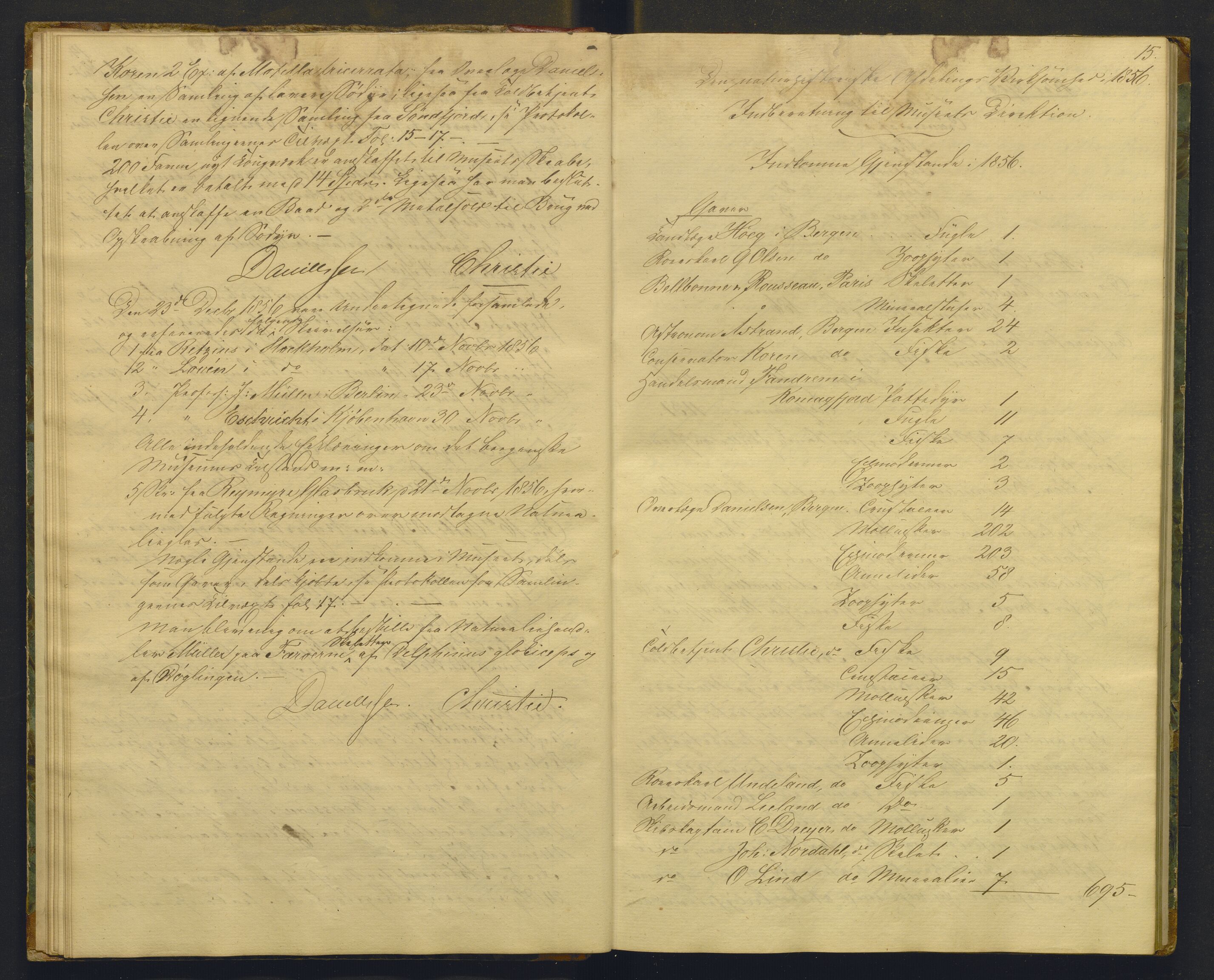 Bergens Museum, AV/SAB-A-17301/08/A/L0001: Forhandlingsprotokoll , 1852-1900, p. 14b-15a