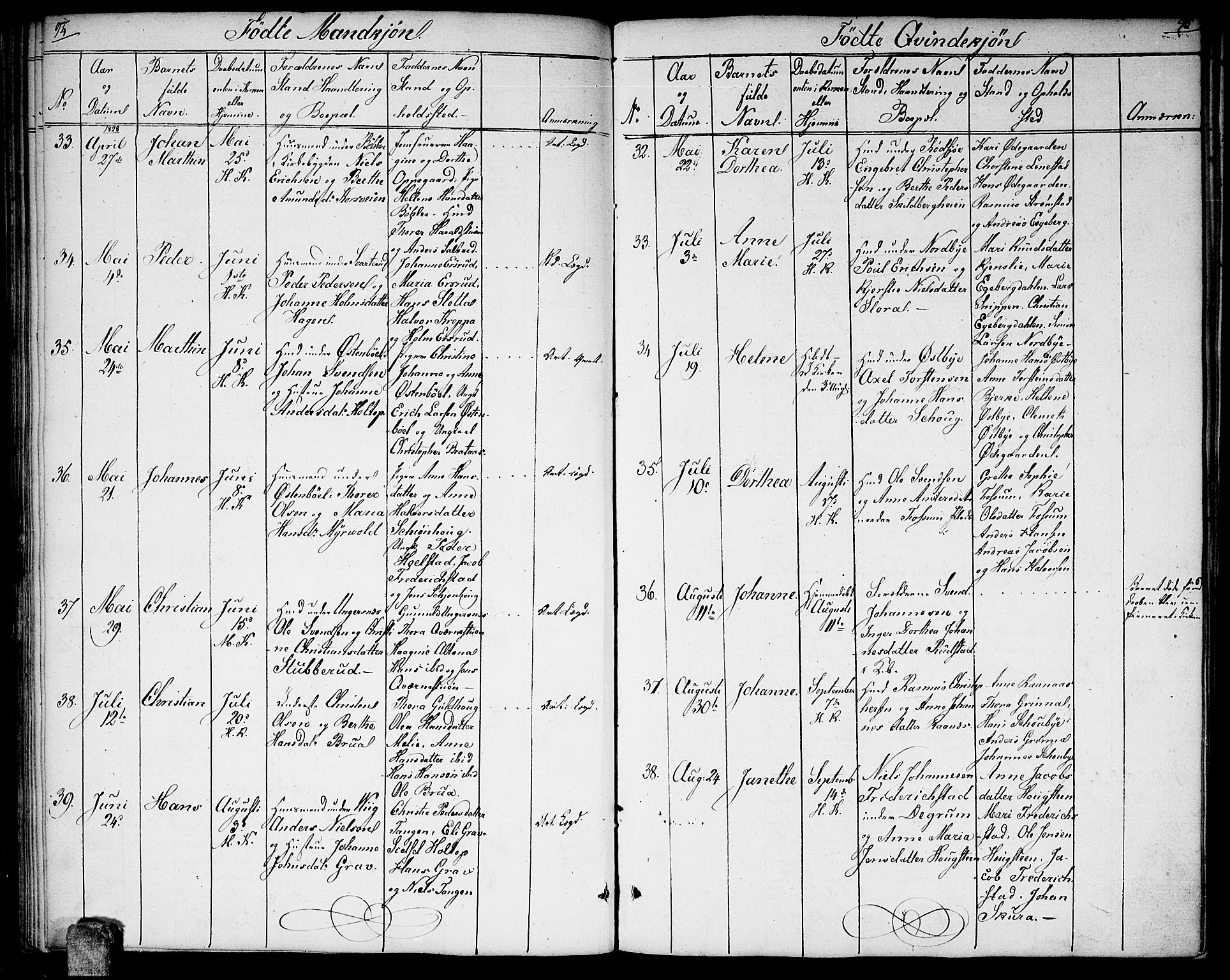 Enebakk prestekontor Kirkebøker, AV/SAO-A-10171c/F/Fa/L0007: Parish register (official) no. I 7, 1823-1832, p. 94-95