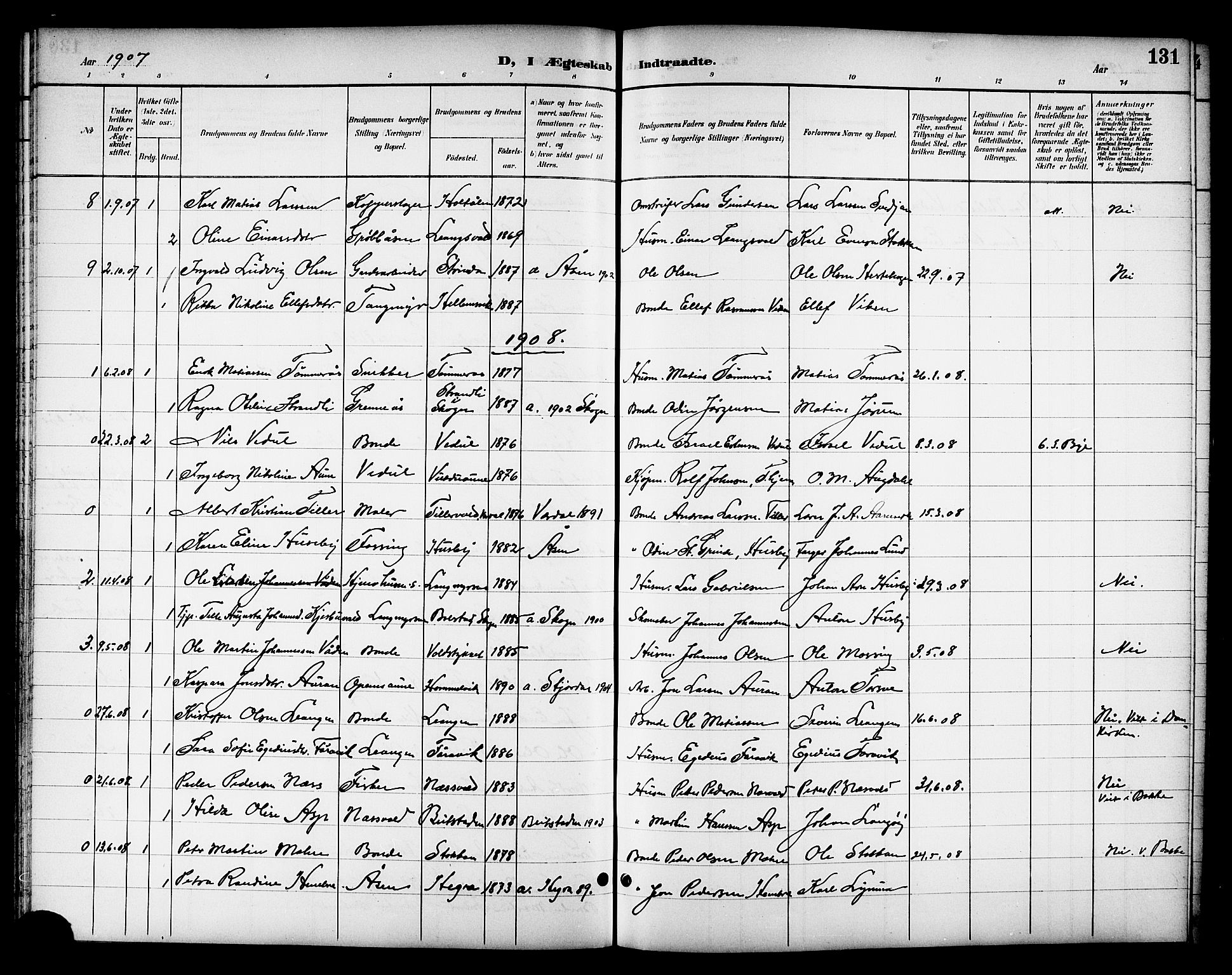 Ministerialprotokoller, klokkerbøker og fødselsregistre - Nord-Trøndelag, SAT/A-1458/714/L0135: Parish register (copy) no. 714C04, 1899-1918, p. 131