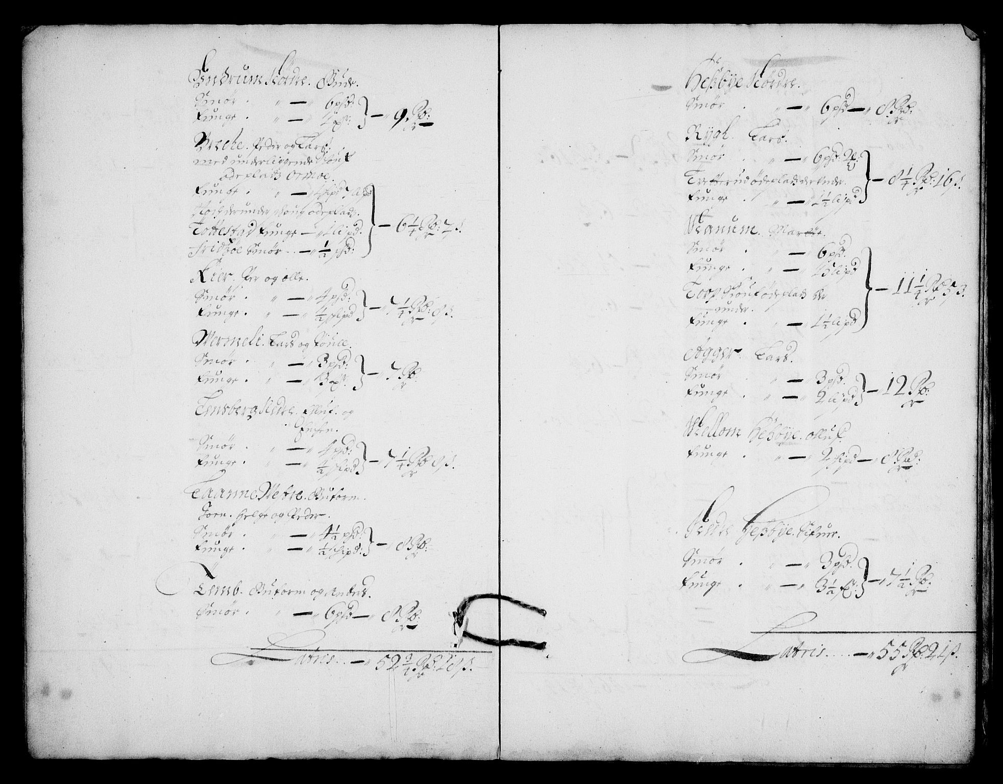 Rentekammeret inntil 1814, Realistisk ordnet avdeling, AV/RA-EA-4070/N/Na/L0003/0005: [XI h]: Tønsbergs amt og Larvik grevskaps jordebøker: / Kontribusjon og leilendingsskatt for Tønsbergs amt., 1680