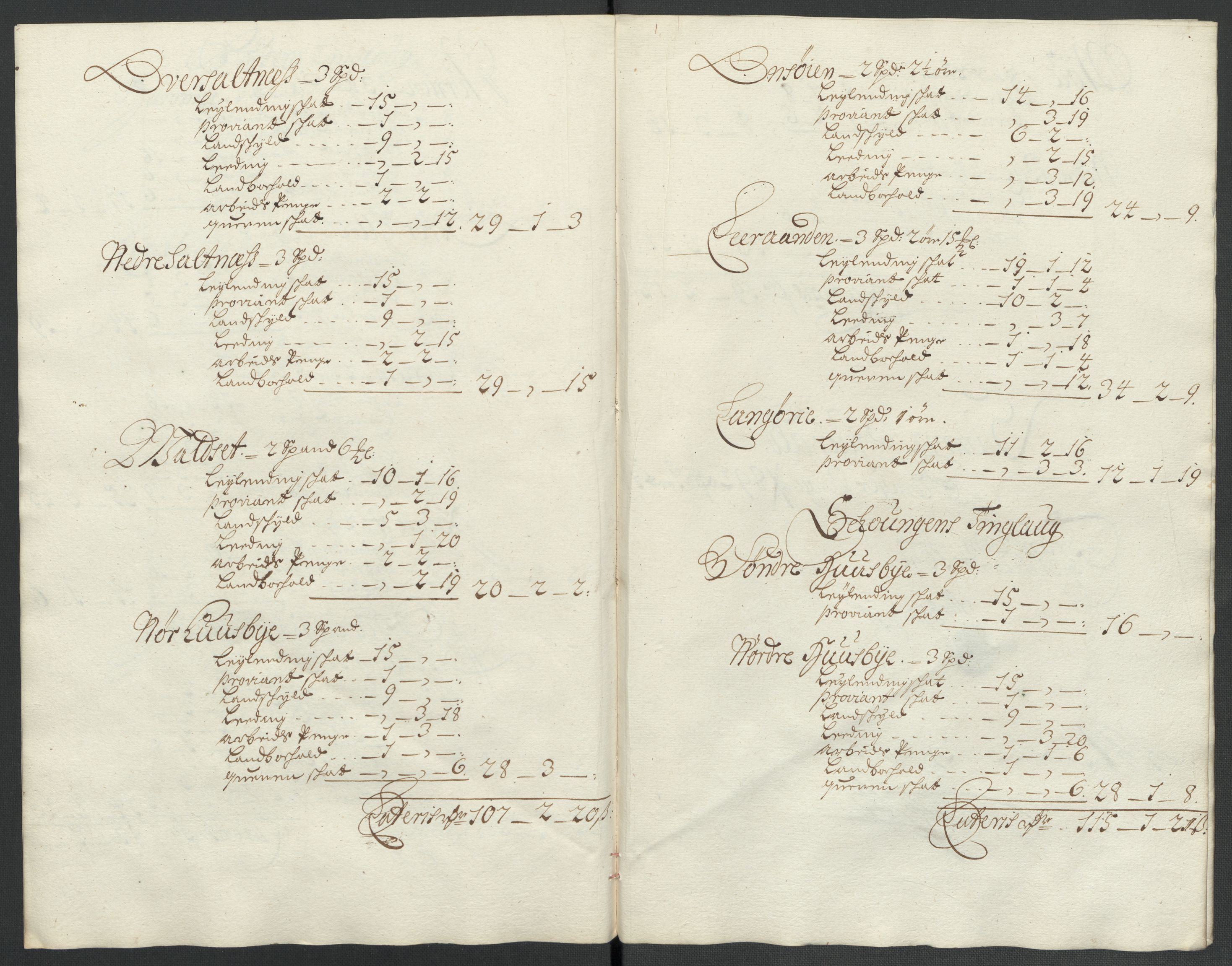 Rentekammeret inntil 1814, Reviderte regnskaper, Fogderegnskap, AV/RA-EA-4092/R61/L4106: Fogderegnskap Strinda og Selbu, 1696-1697, p. 117