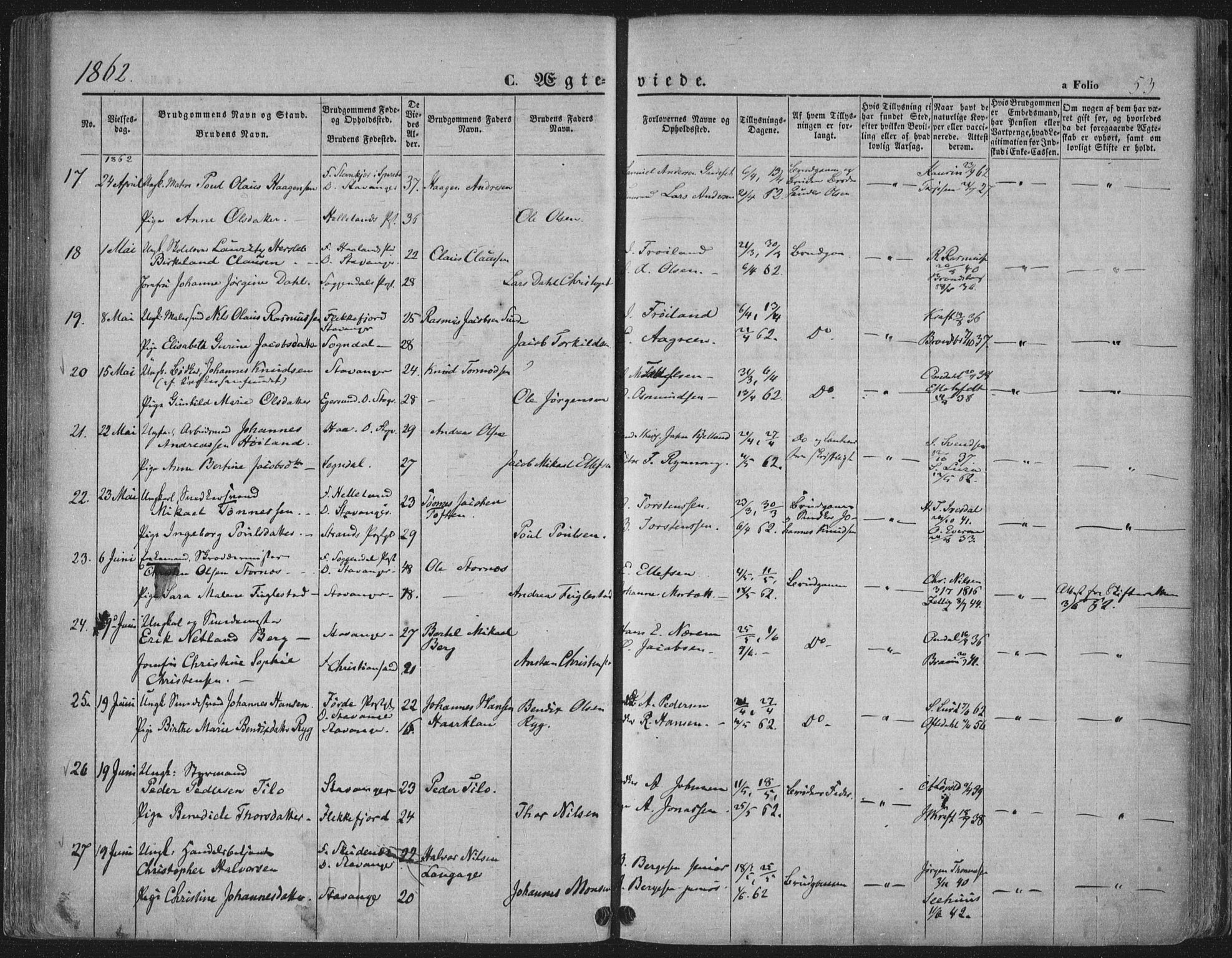 Domkirken sokneprestkontor, AV/SAST-A-101812/001/30/30BA/L0019: Parish register (official) no. A 18, 1857-1877, p. 53