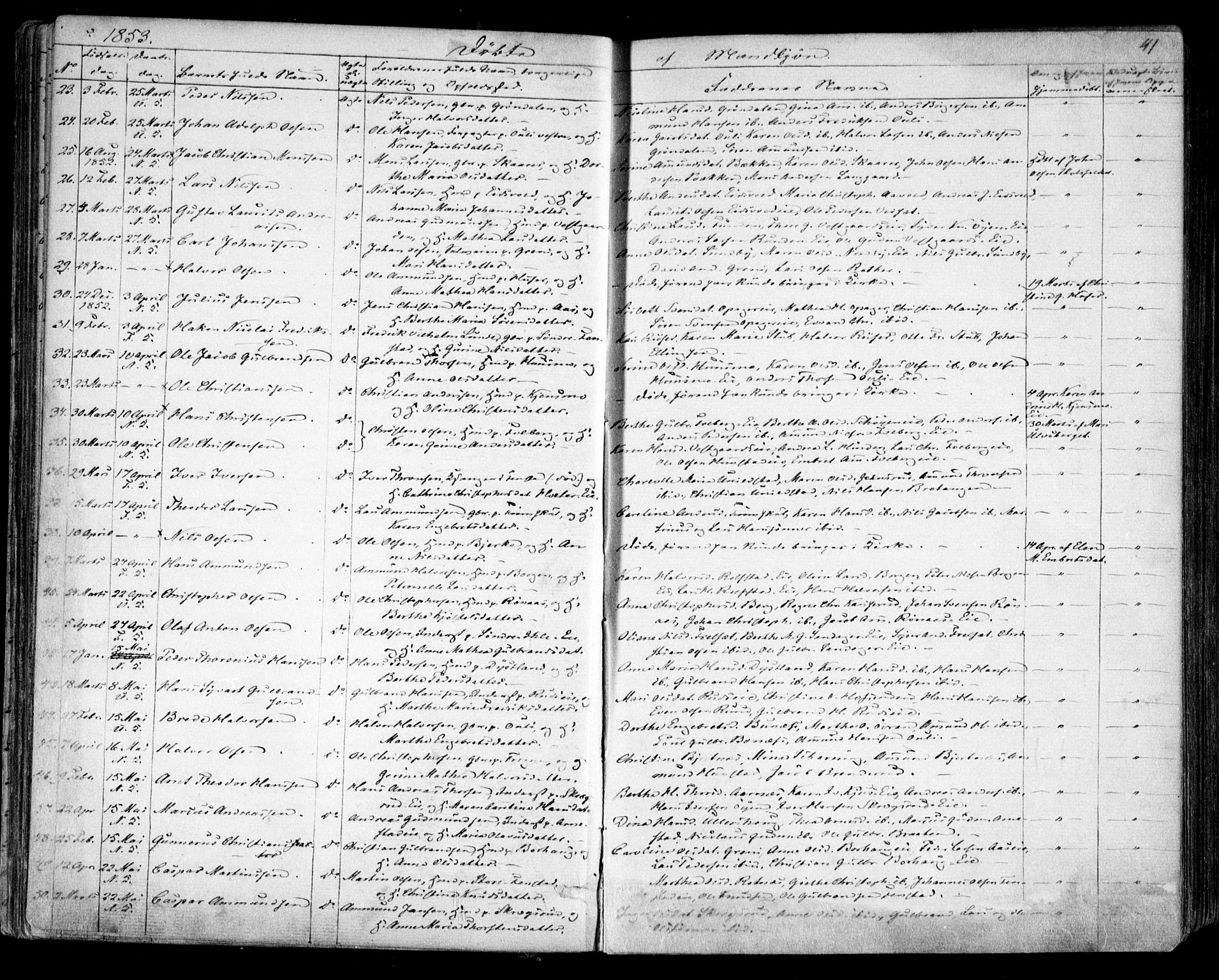 Nes prestekontor Kirkebøker, AV/SAO-A-10410/F/Fa/L0007: Parish register (official) no. I 7, 1846-1858, p. 41