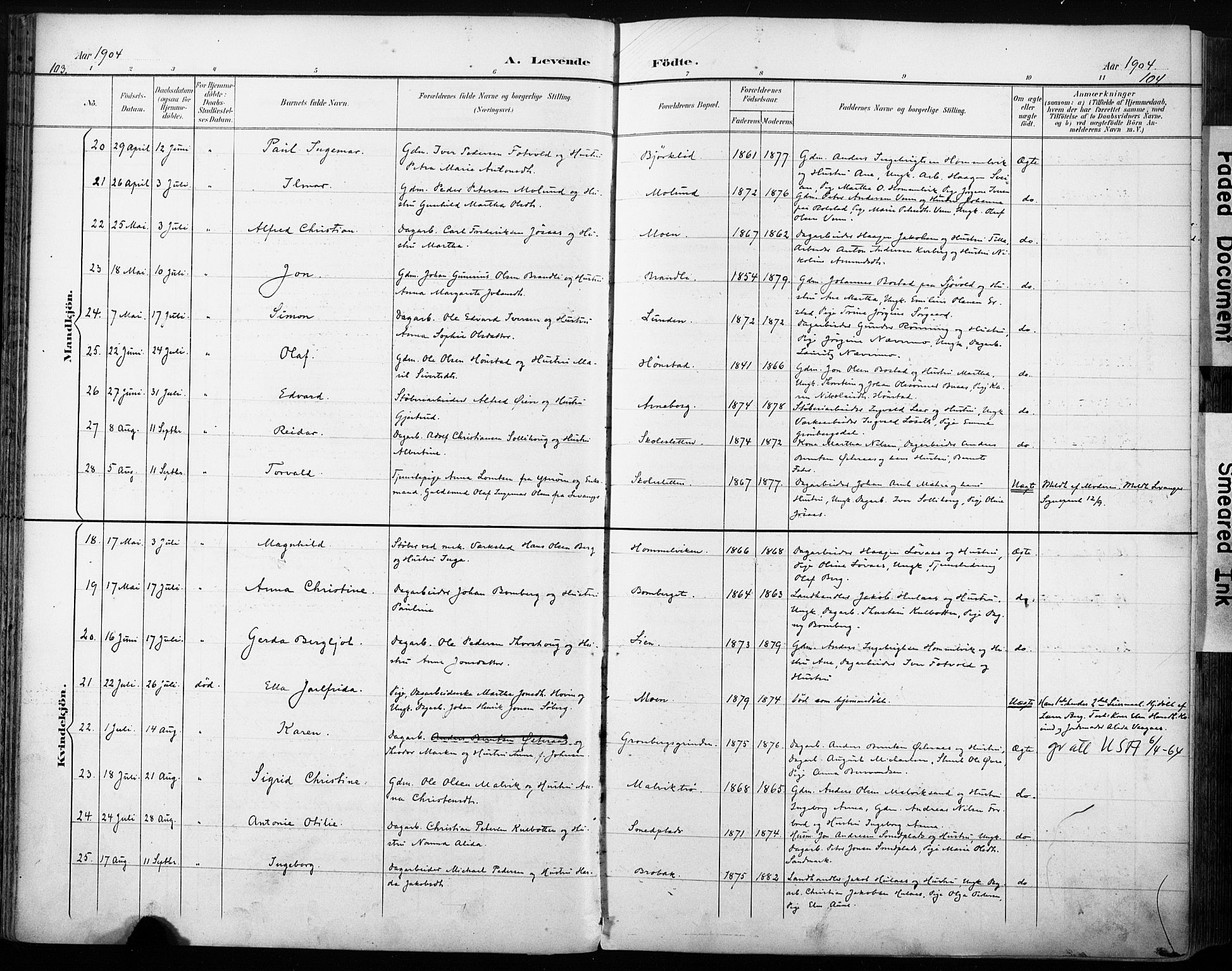 Ministerialprotokoller, klokkerbøker og fødselsregistre - Sør-Trøndelag, AV/SAT-A-1456/616/L0411: Parish register (official) no. 616A08, 1894-1906, p. 103-104