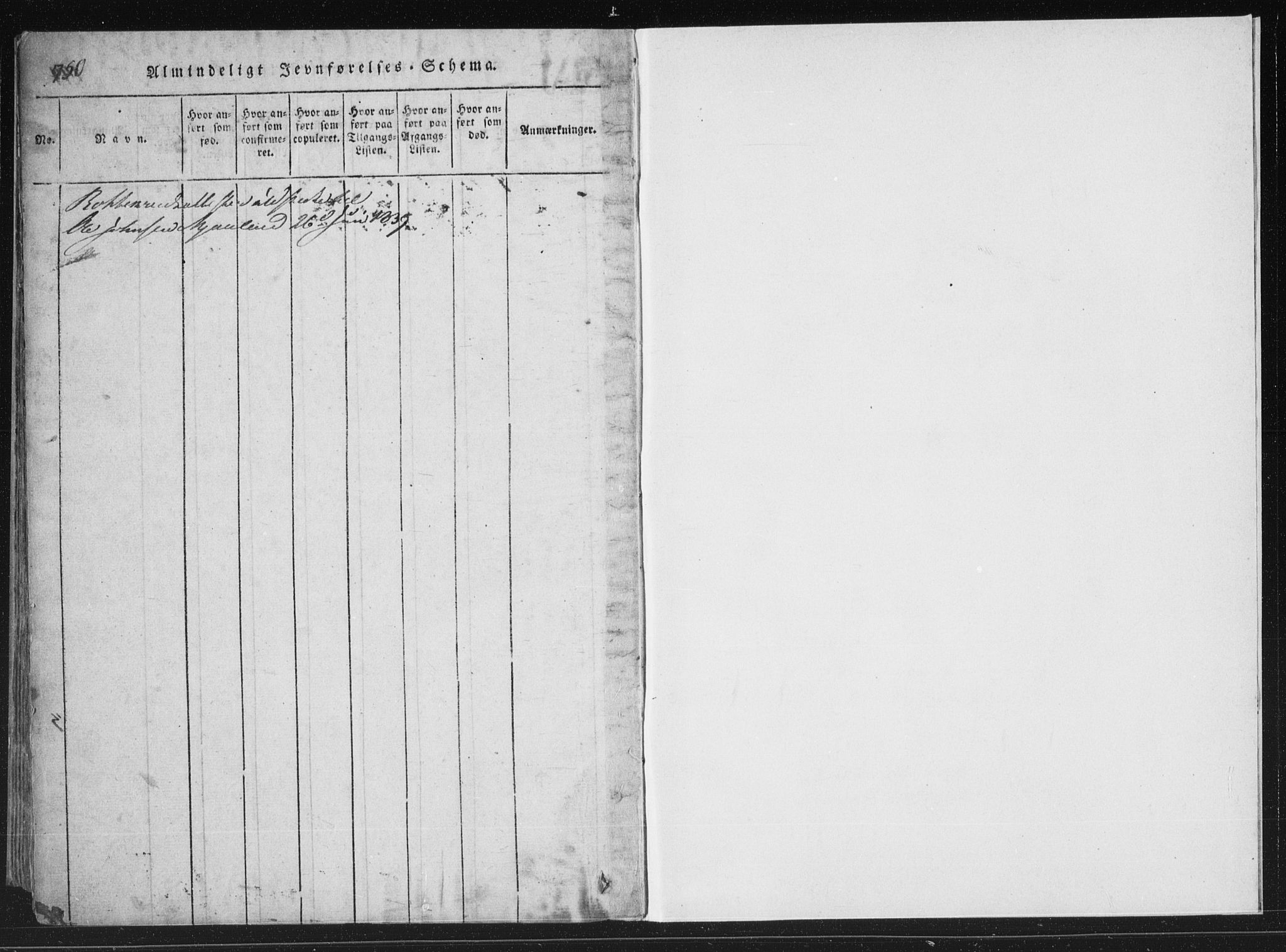 Åseral sokneprestkontor, SAK/1111-0051/F/Fa/L0001: Parish register (official) no. A 1, 1815-1853, p. 750-751