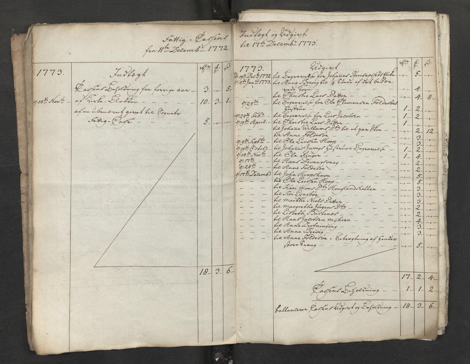 Overfattigkommisjonen i Bergen, AV/SAB-A-89001/H/L0098: Sognekommisjonens regnskaper, 1756-1798, p. 24