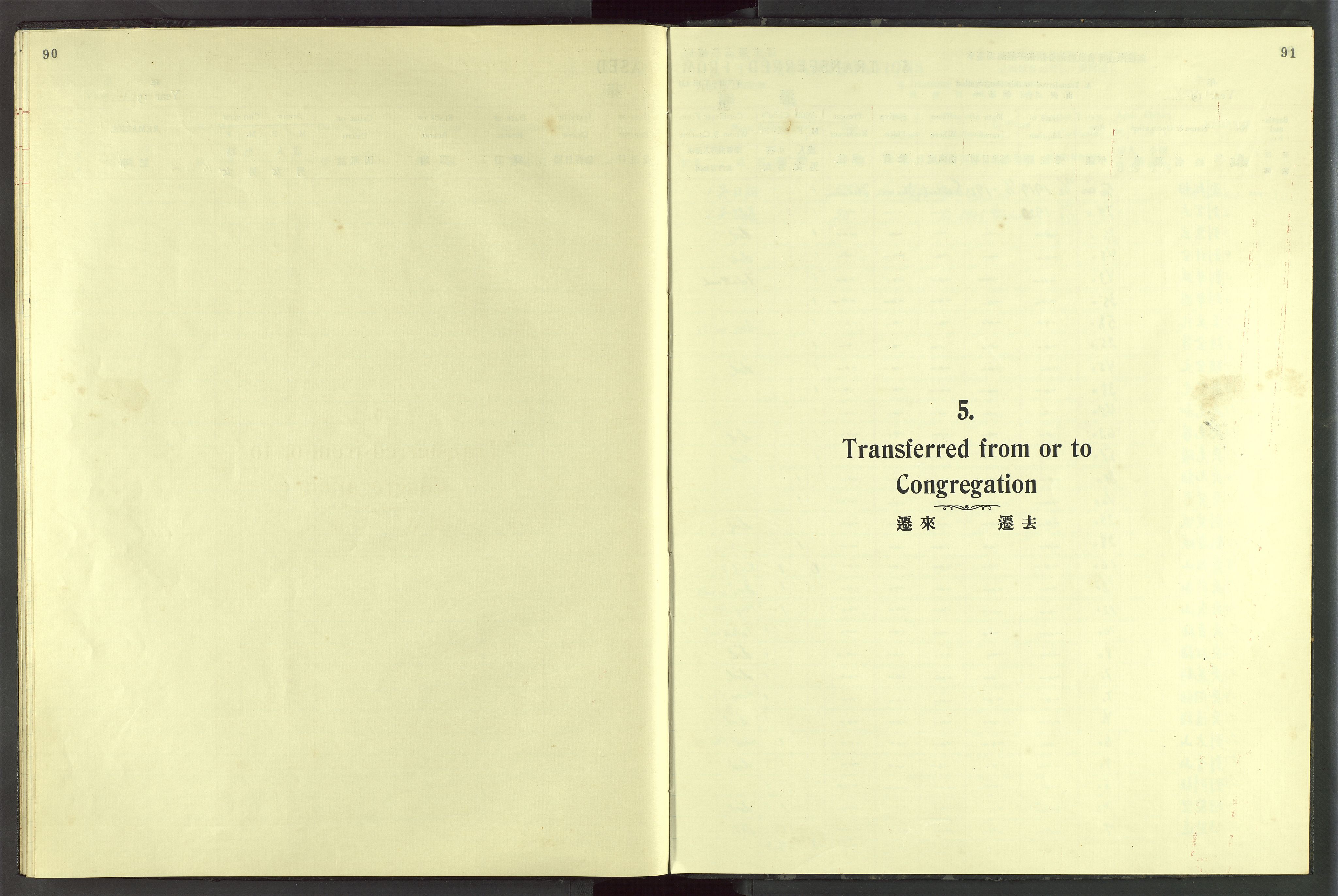 Det Norske Misjonsselskap - utland - Kina (Hunan), VID/MA-A-1065/Dm/L0084: Parish register (official) no. 122, 1924-1942, p. 90-91